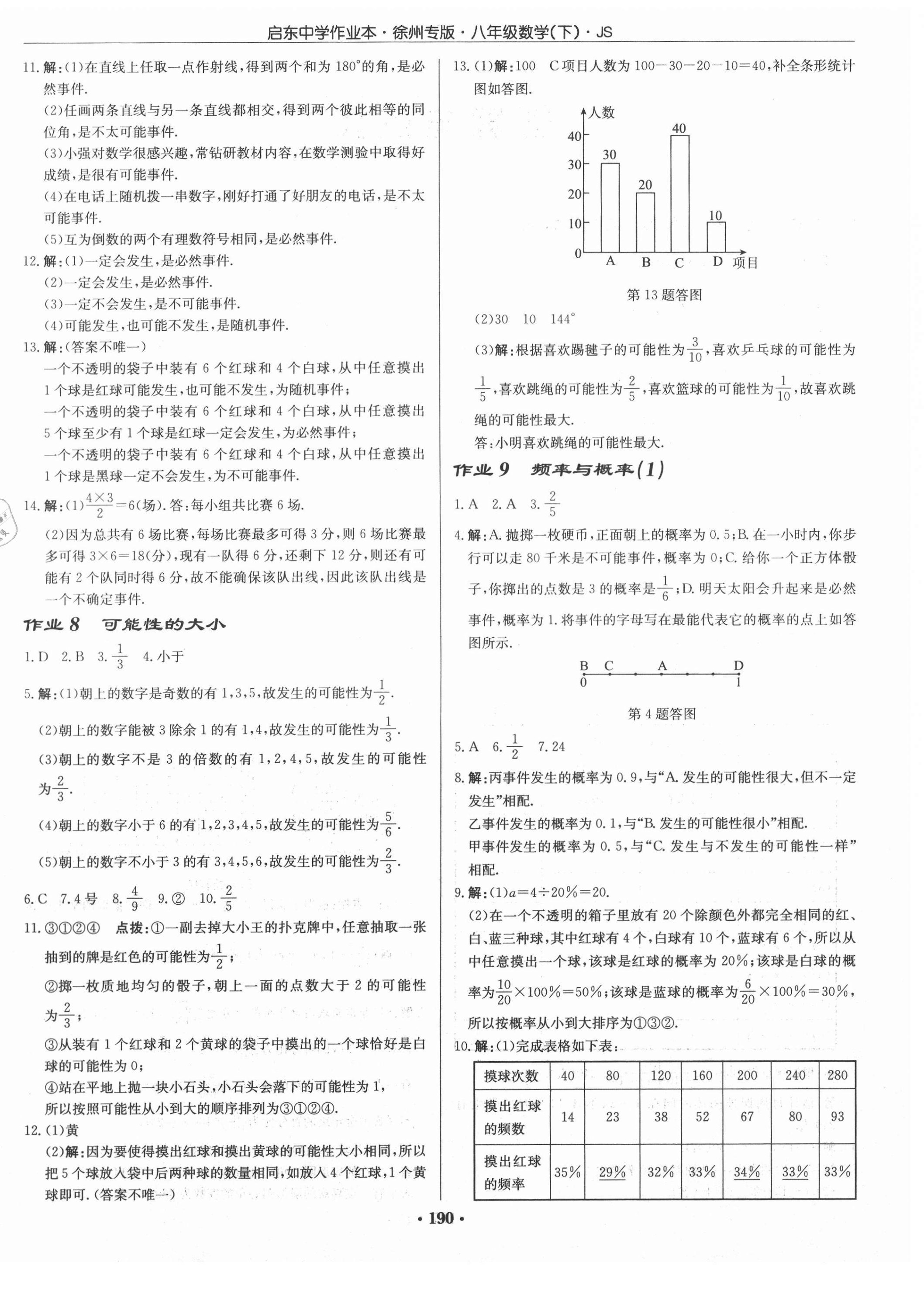 2021年啟東中學(xué)作業(yè)本八年級(jí)數(shù)學(xué)下冊(cè)江蘇版徐州專版 第4頁