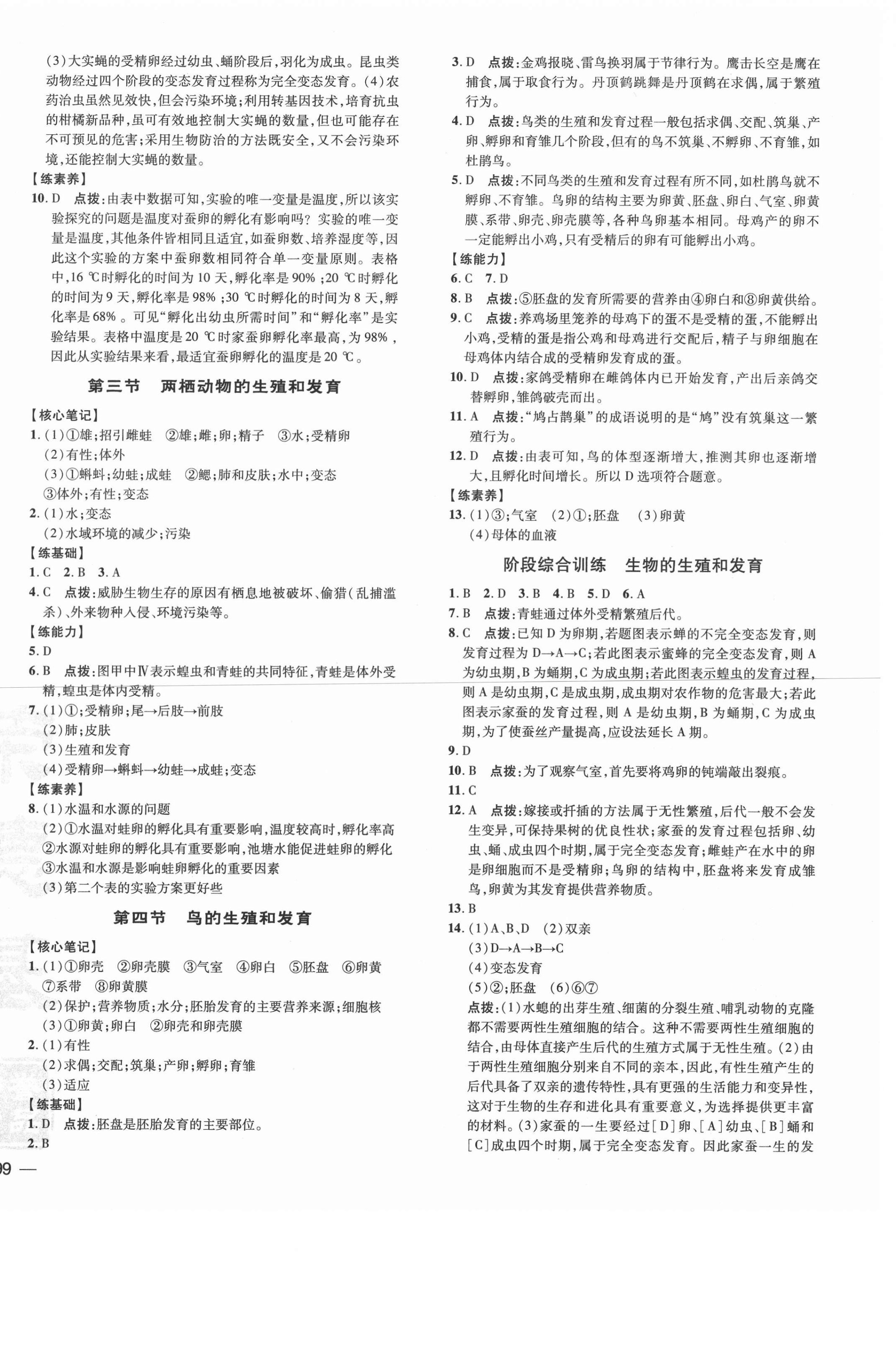 2021年點(diǎn)撥訓(xùn)練八年級(jí)生物下冊人教版 參考答案第2頁