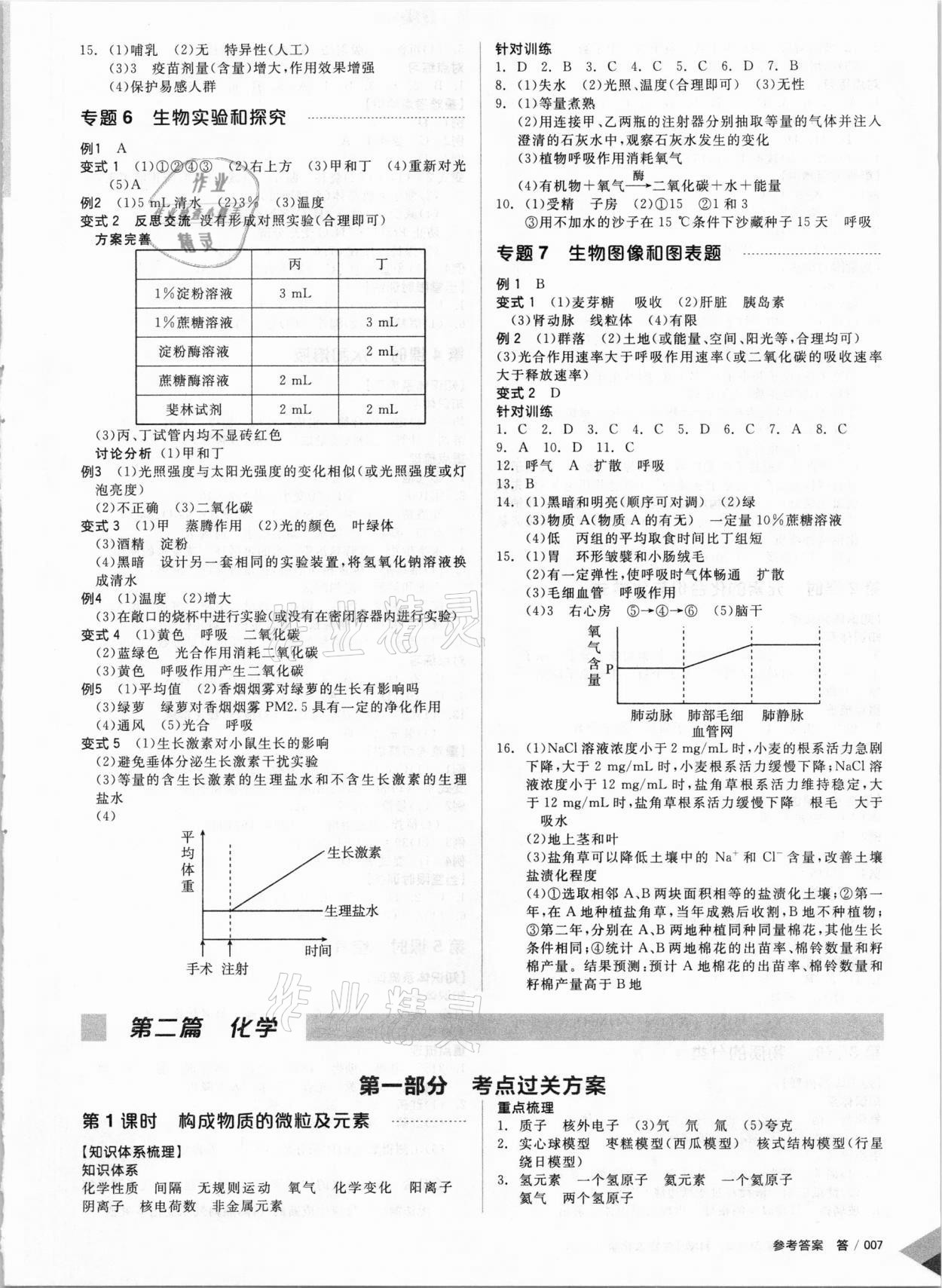 2021年全品中考复习方案科学杭州专版 参考答案第6页