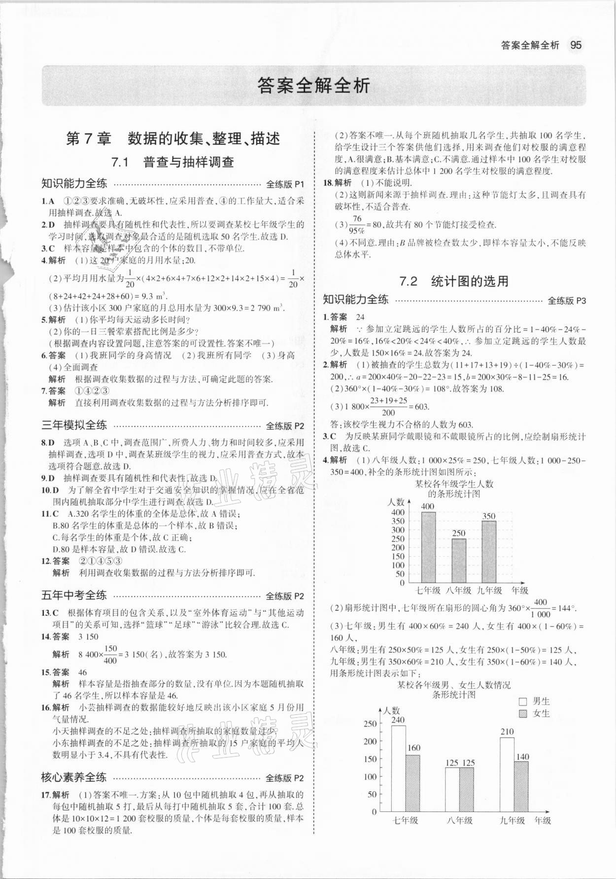 2021年5年中考3年模擬八年級數(shù)學(xué)下冊蘇科版 參考答案第1頁