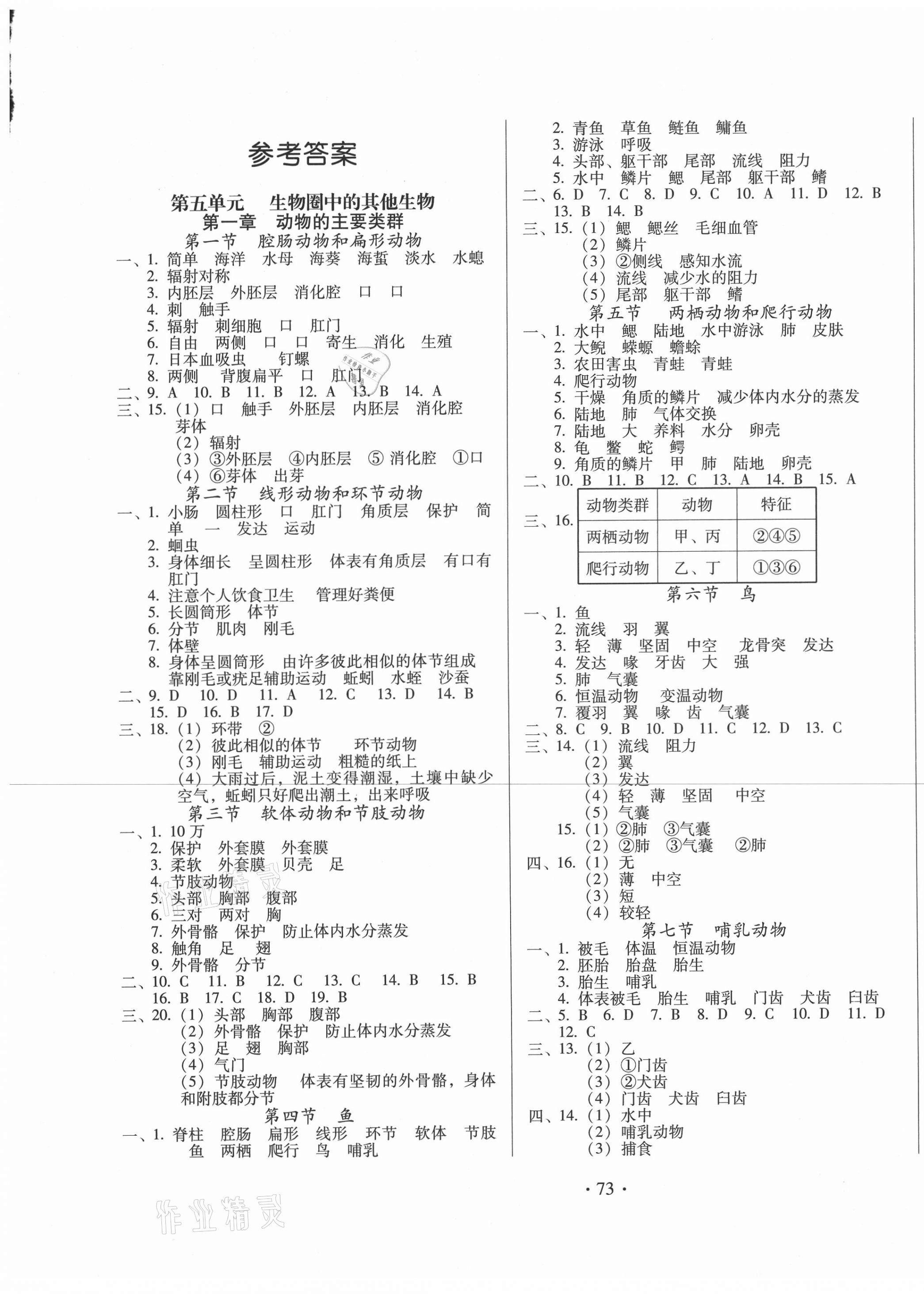 2020年名校調(diào)研跟蹤測試卷八年級生物上冊人教版 第1頁