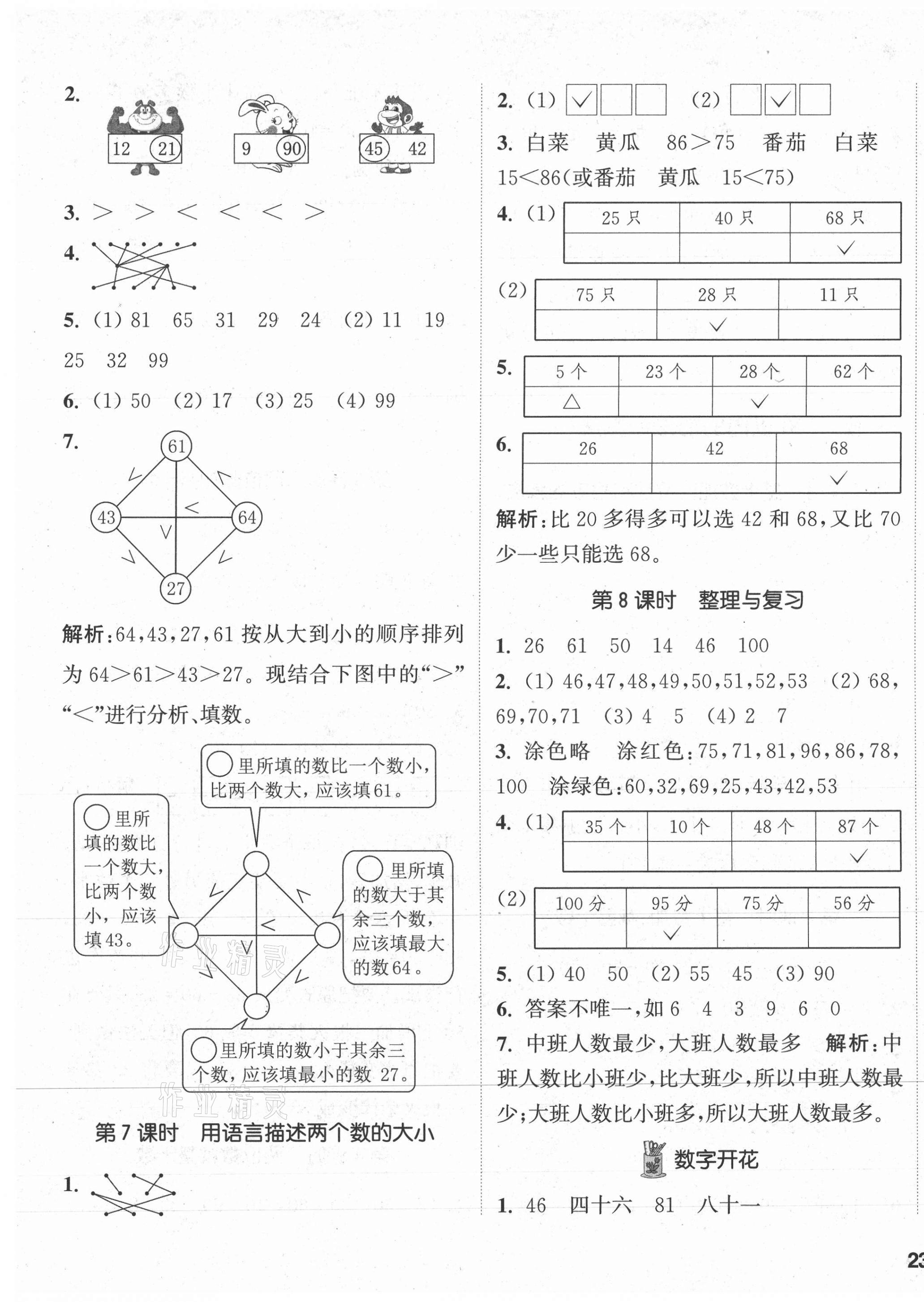 2021年通城學典課時作業(yè)本一年級數(shù)學下冊冀教版 參考答案第5頁