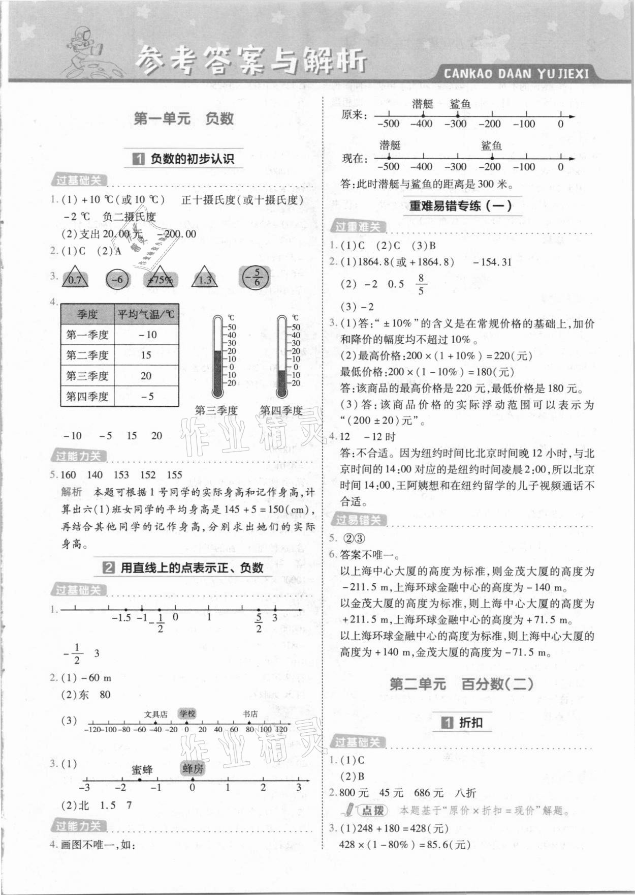 2021年一遍過小學(xué)數(shù)學(xué)六年級(jí)下冊(cè)人教版 參考答案第1頁