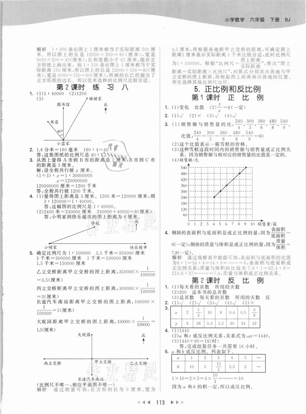 2021年53天天练小学数学六年级下册北京课改版 参考答案第5页