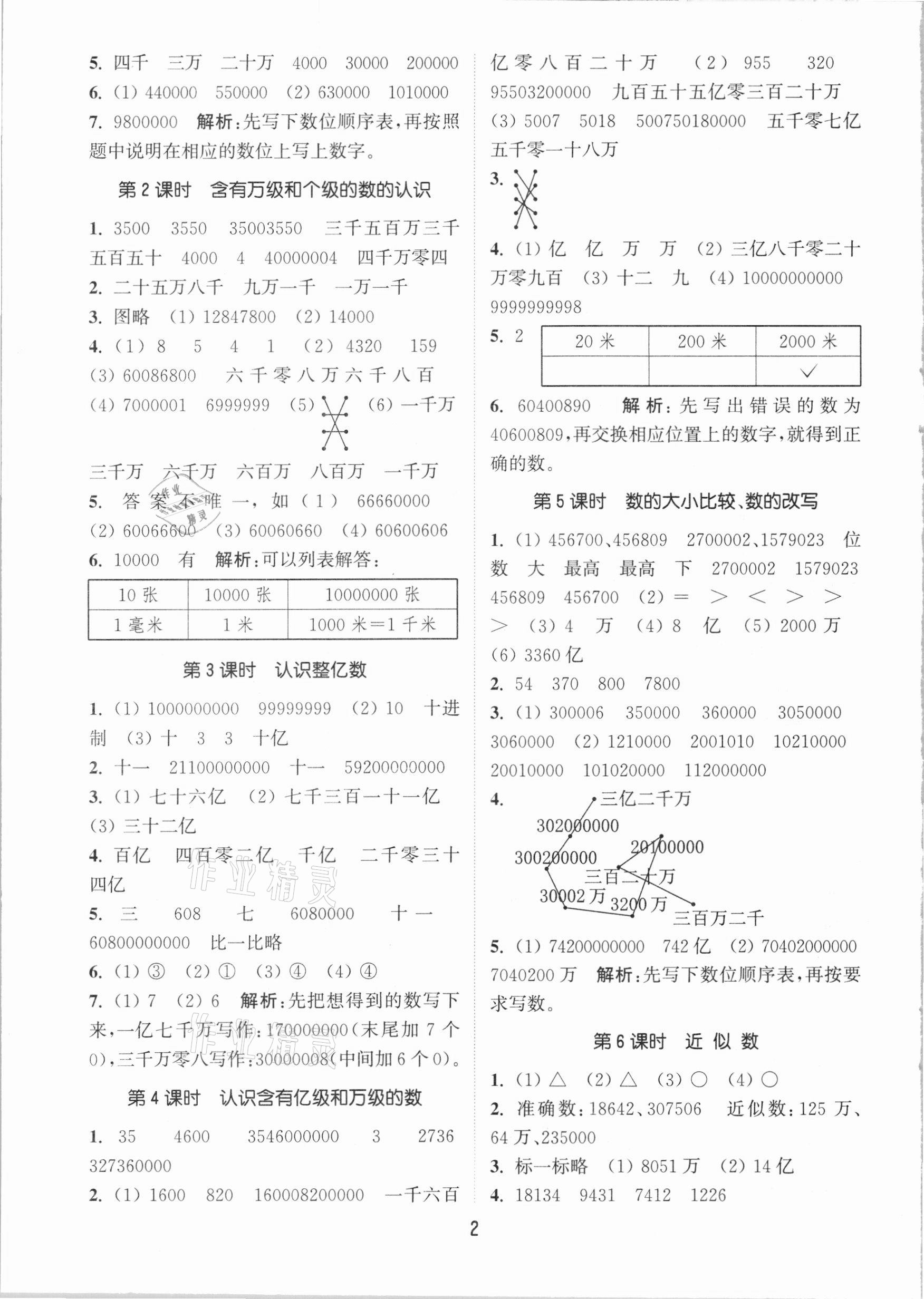 2021年通城學典課時作業(yè)本四年級數(shù)學下冊江蘇版 參考答案第2頁