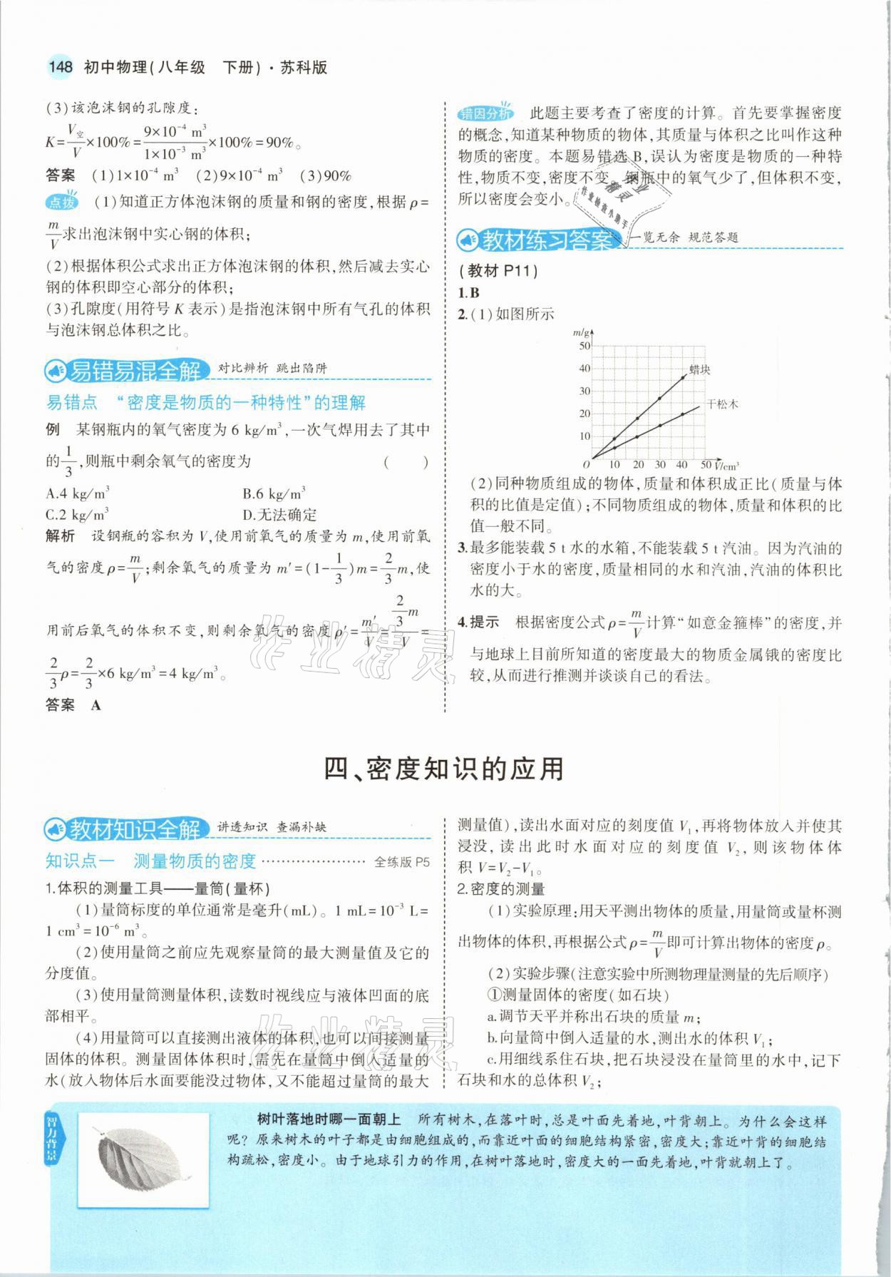 2021年教材课本八年级物理下册苏科版 参考答案第6页