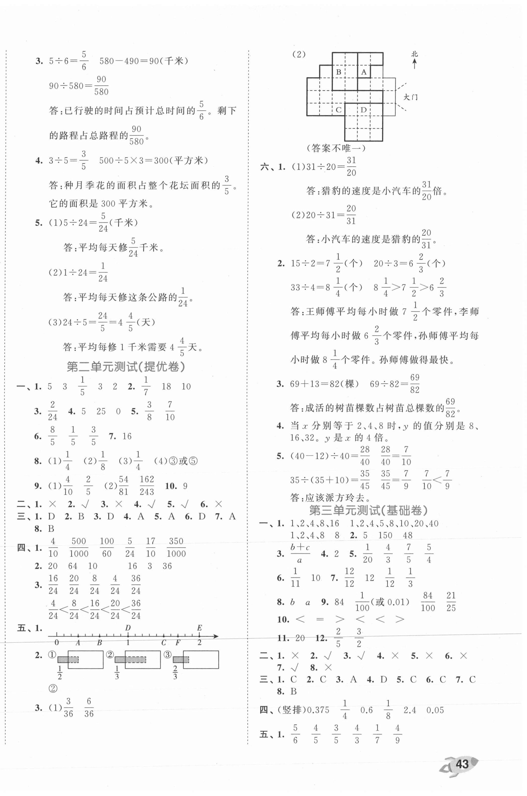 2021年53全優(yōu)卷五年級數(shù)學下冊青島版 第2頁