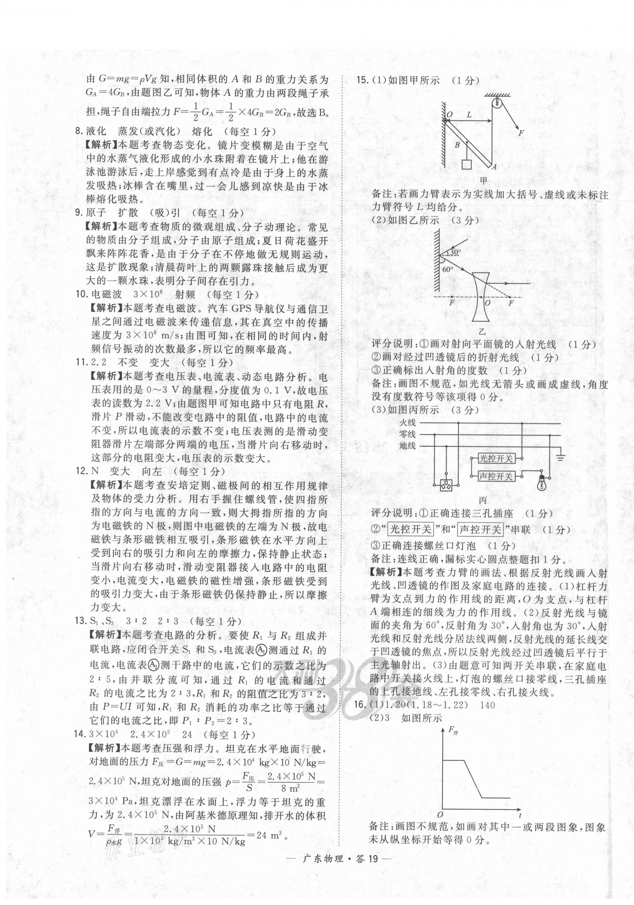 2021年天利38套广东省中考试题精选物理 第19页