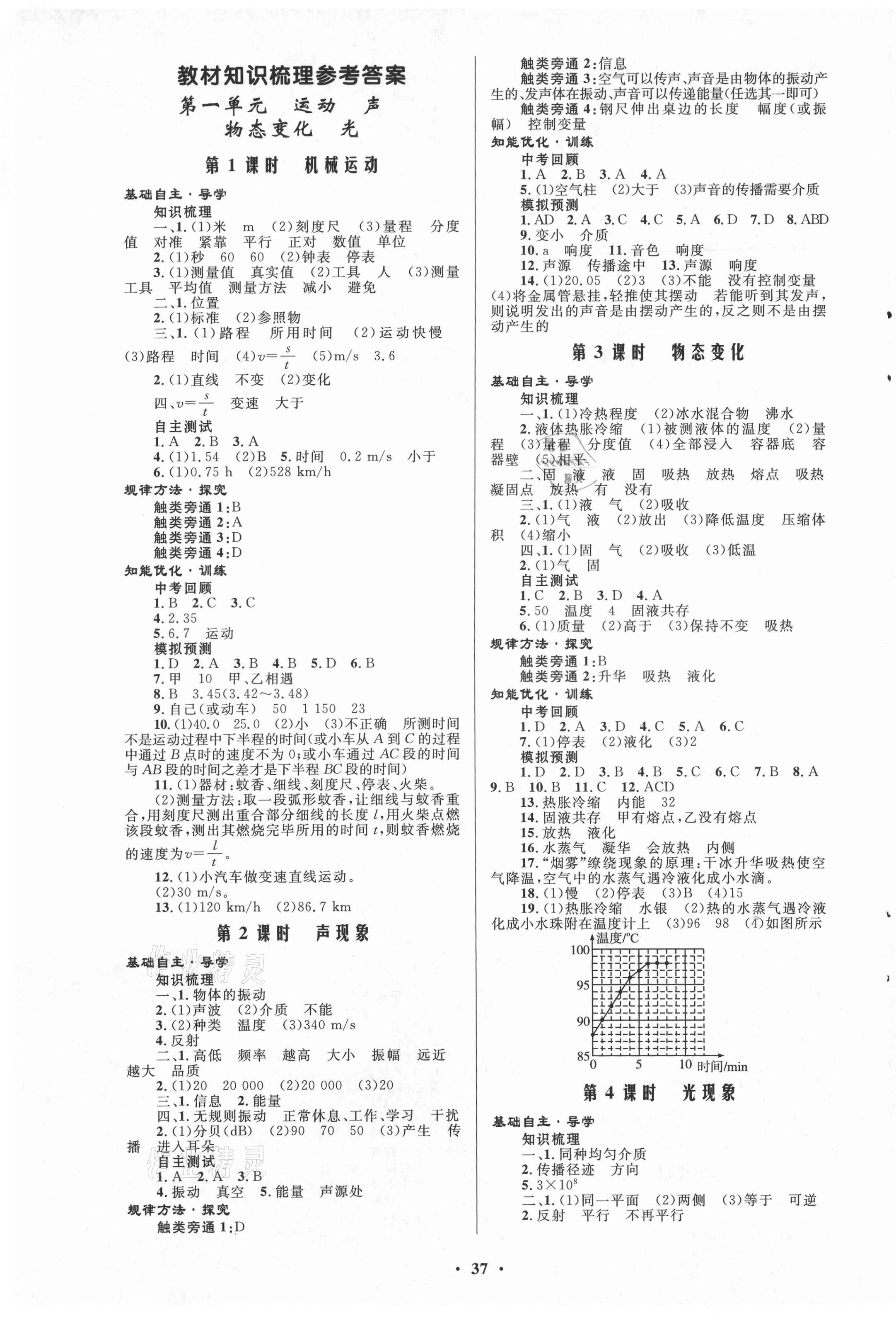 2021年初中總復(fù)習(xí)優(yōu)化設(shè)計物理人教版 第1頁