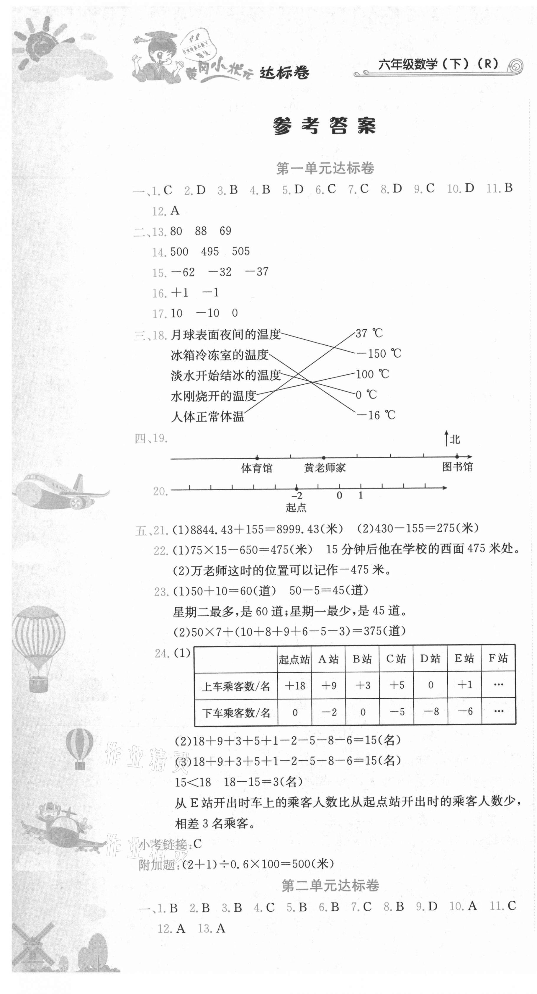 2021年黃岡小狀元達(dá)標(biāo)卷六年級(jí)數(shù)學(xué)下冊(cè)人教版 第1頁(yè)