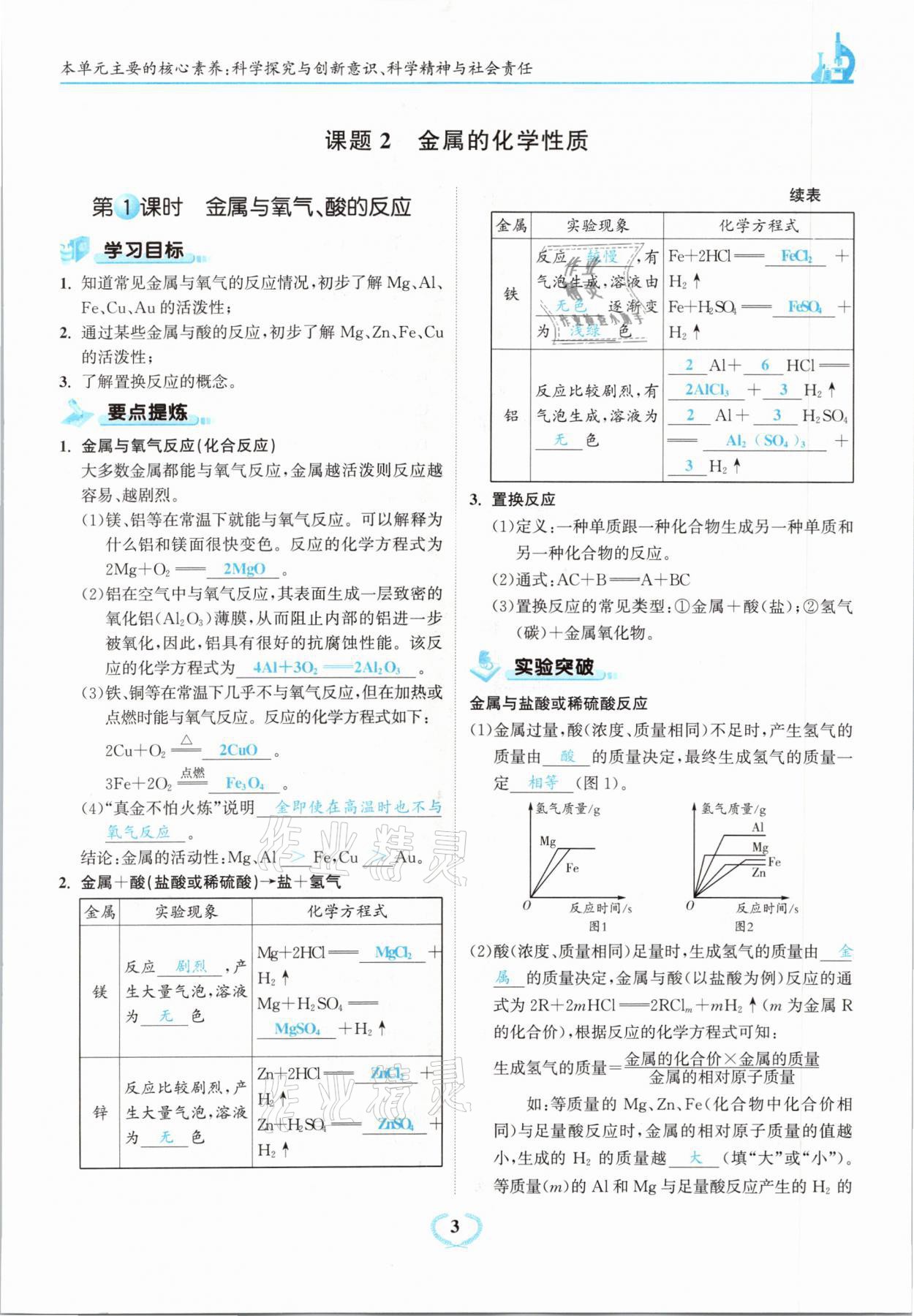 2021年骄子1号九年级化学下册人教版 第3页