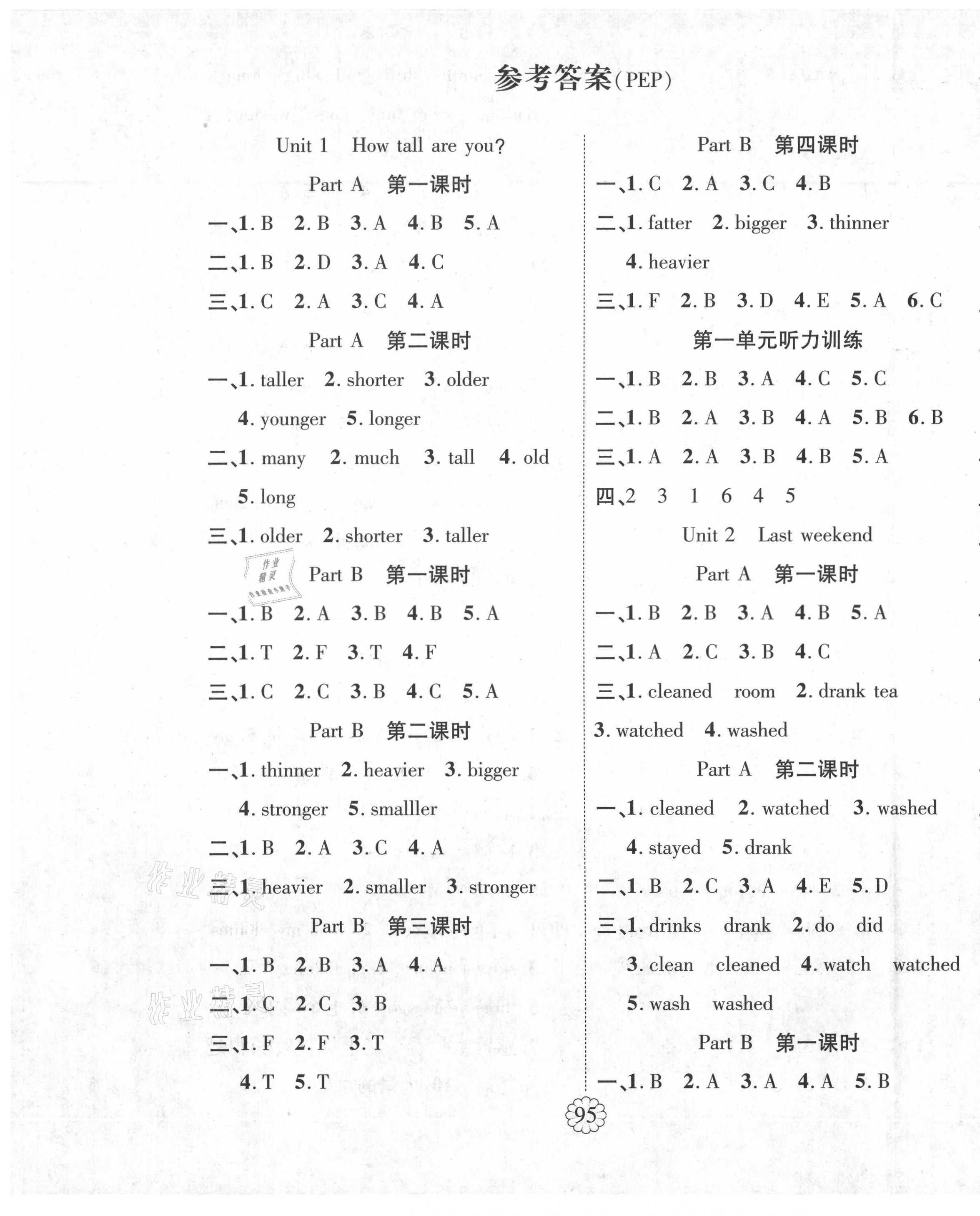 2021年畅优新课堂六年级英语下册人教PEP版 第1页