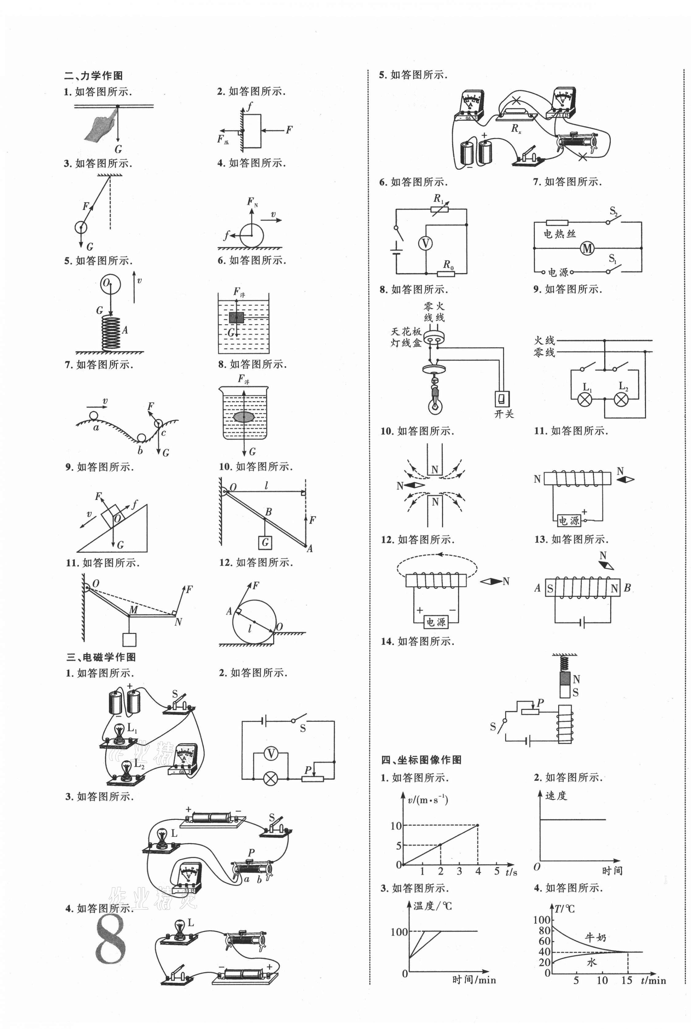 2021年贵州中考新突破物理贵阳专版 第15页