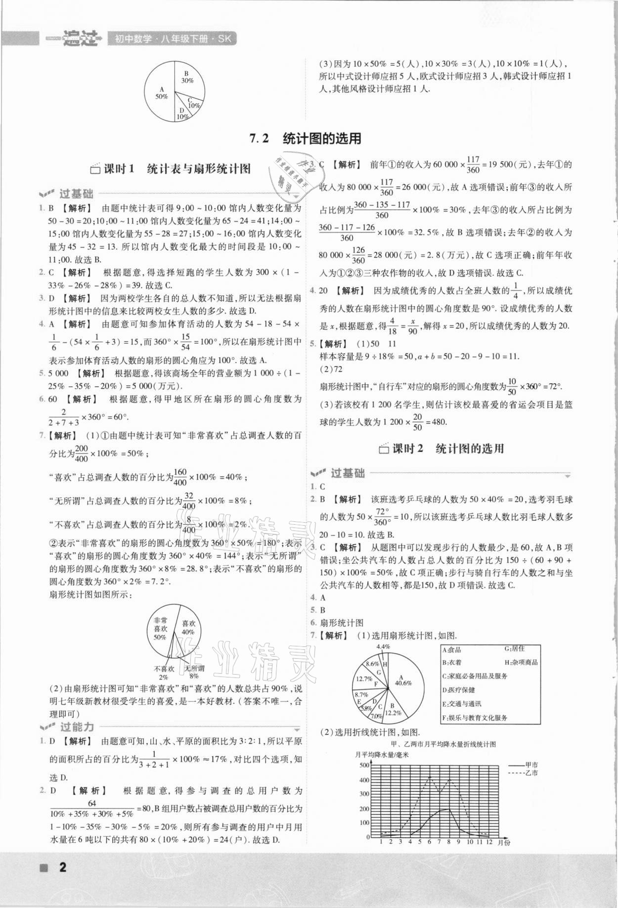 2021年一遍過八年級初中數(shù)學(xué)下冊蘇科版 第2頁