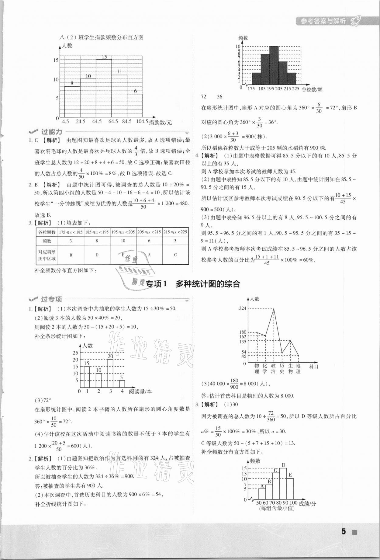 2021年一遍過八年級初中數(shù)學(xué)下冊蘇科版 第5頁