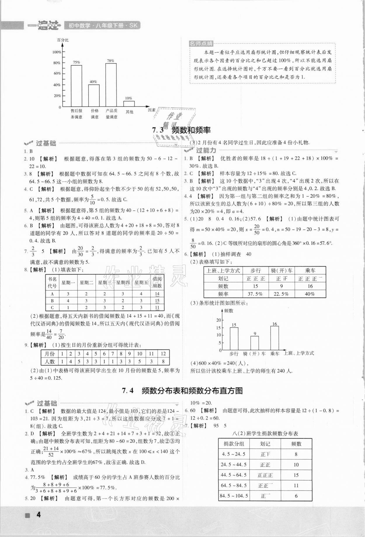 2021年一遍過八年級(jí)初中數(shù)學(xué)下冊(cè)蘇科版 第4頁