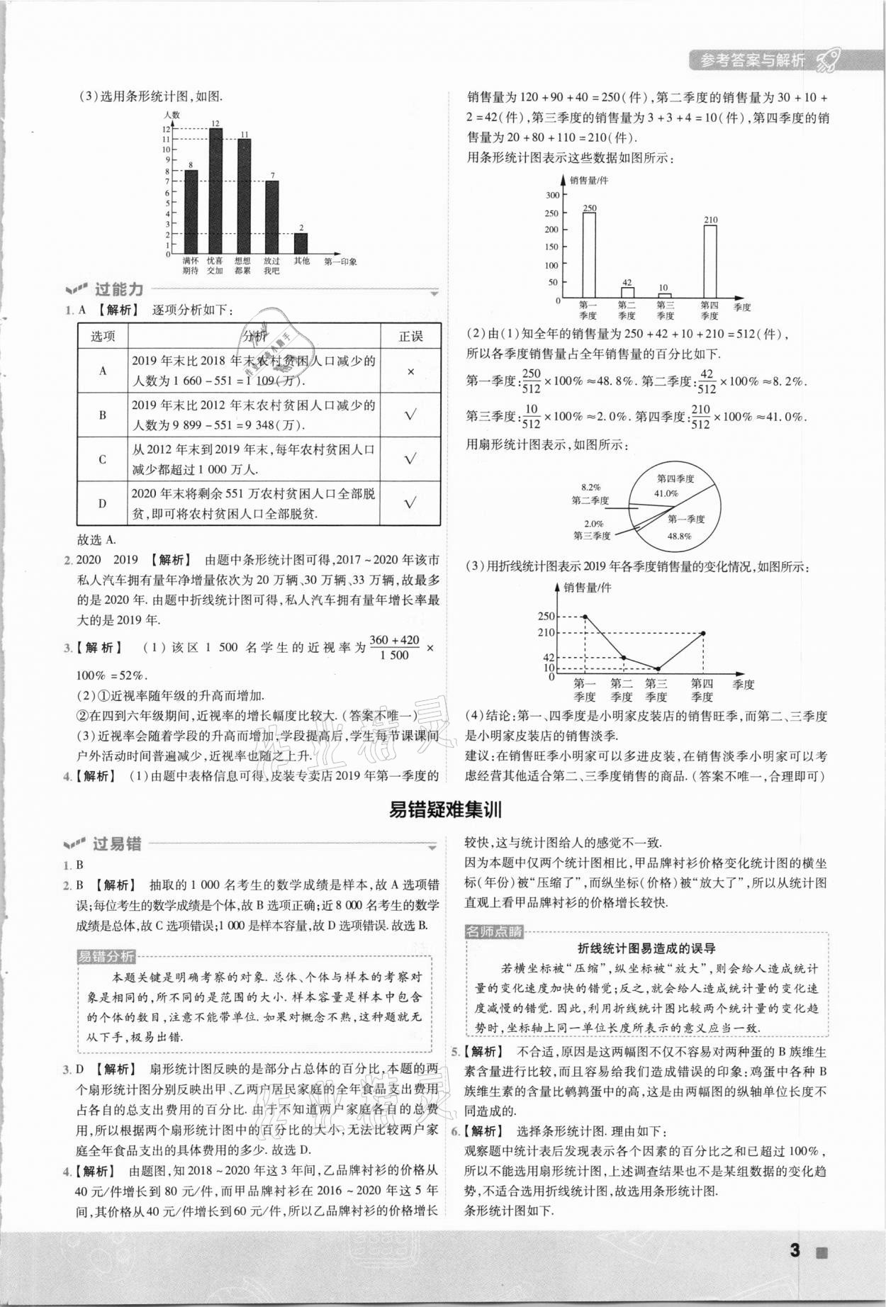 2021年一遍過八年級初中數學下冊蘇科版 第3頁