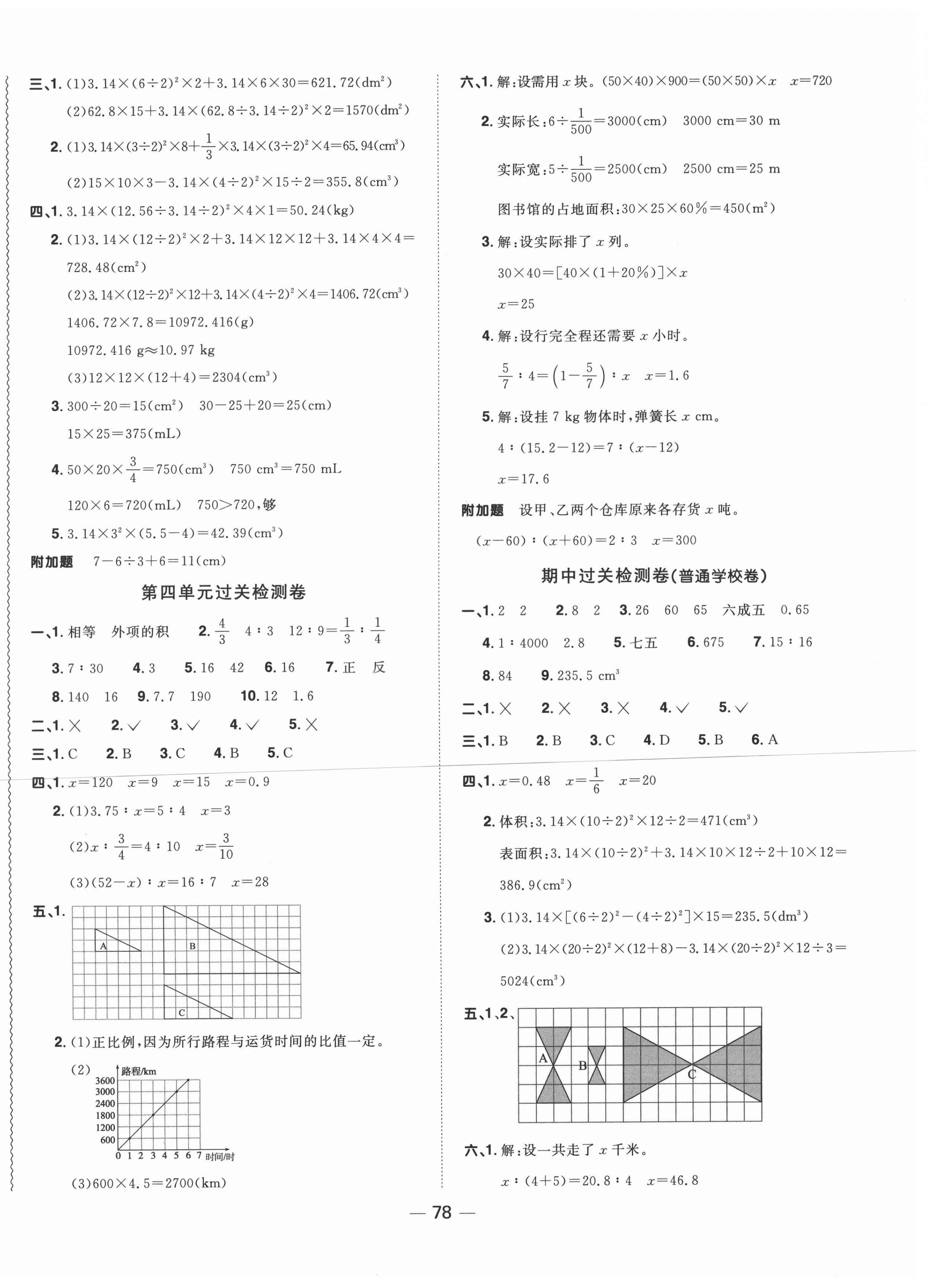 2021年阳光同学一线名师全优好卷六年级数学下册人教版 第2页