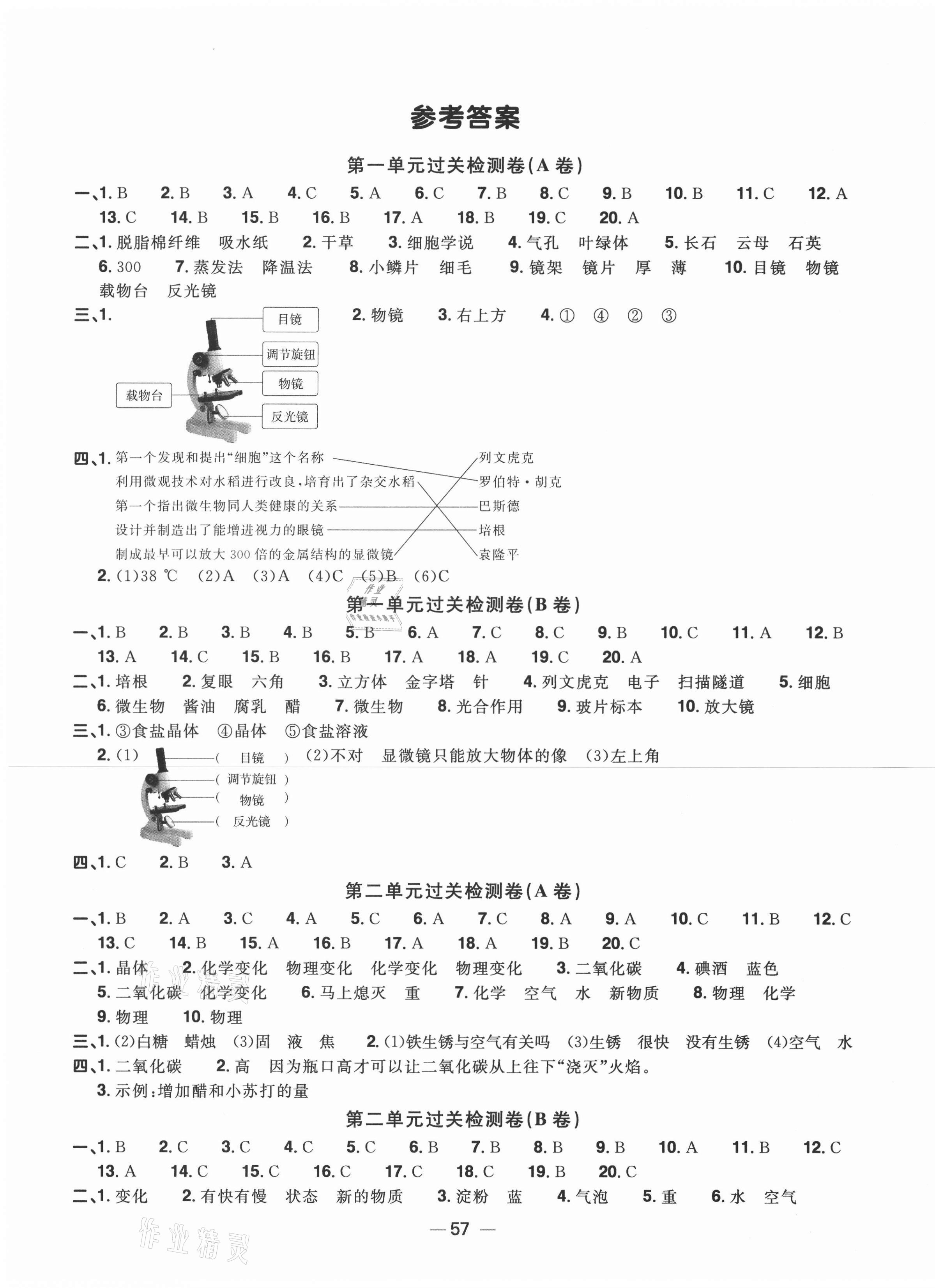 2021年陽(yáng)光同學(xué)一線名師全優(yōu)好卷六年級(jí)科學(xué)下冊(cè)教科版 第1頁(yè)