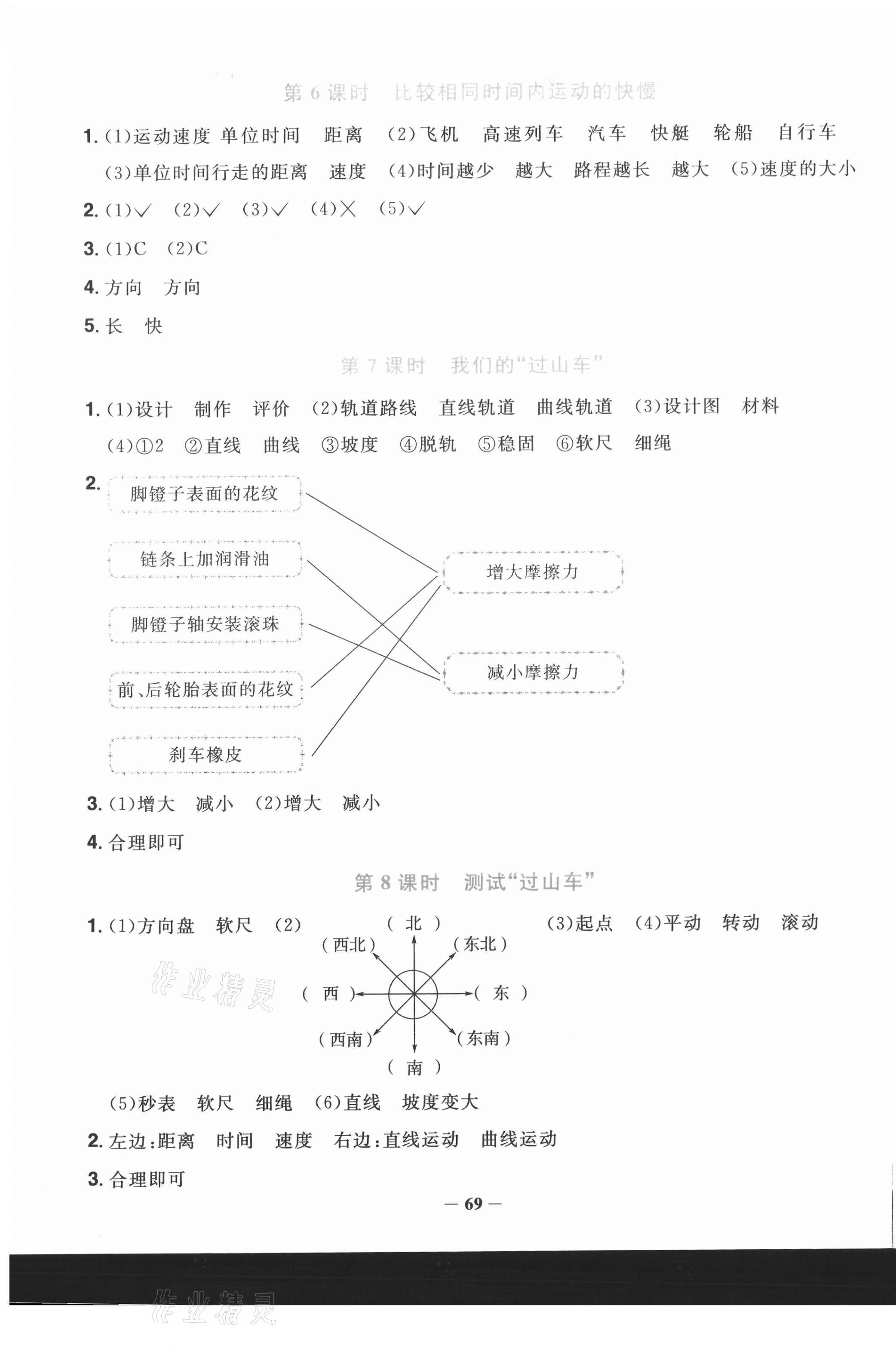 2021年阳光同学课时优化作业三年级科学下册教科版 第3页