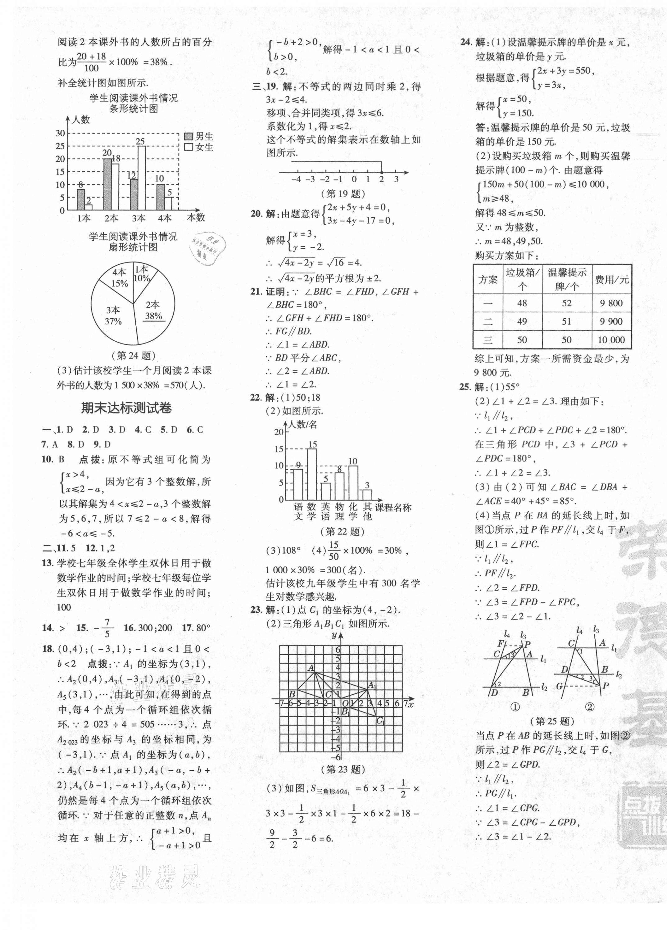 2021年點(diǎn)撥訓(xùn)練七年級(jí)數(shù)學(xué)下冊(cè)人教版 參考答案第5頁(yè)