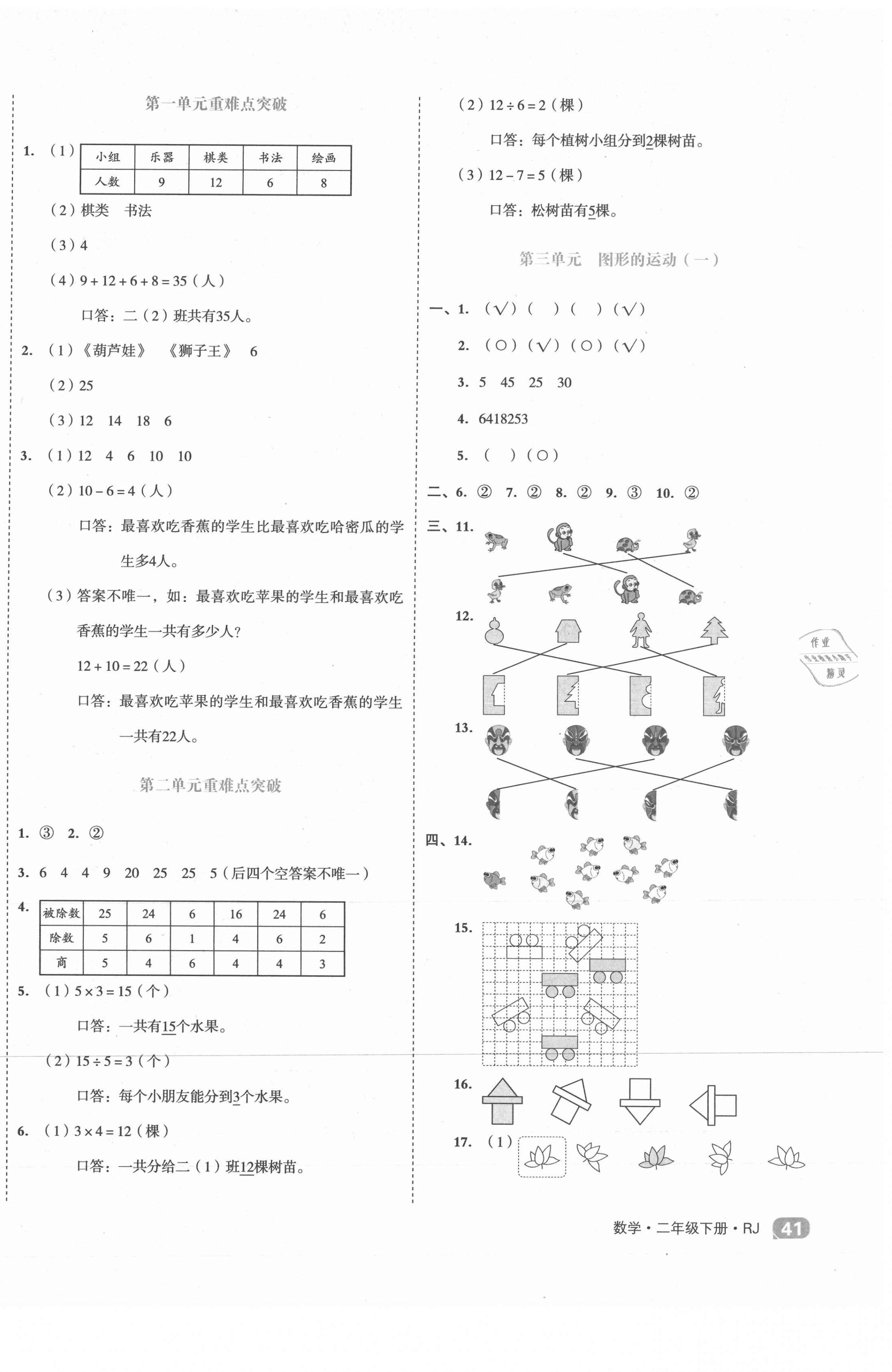 2021年全品小复习二年级数学下册人教版 第2页