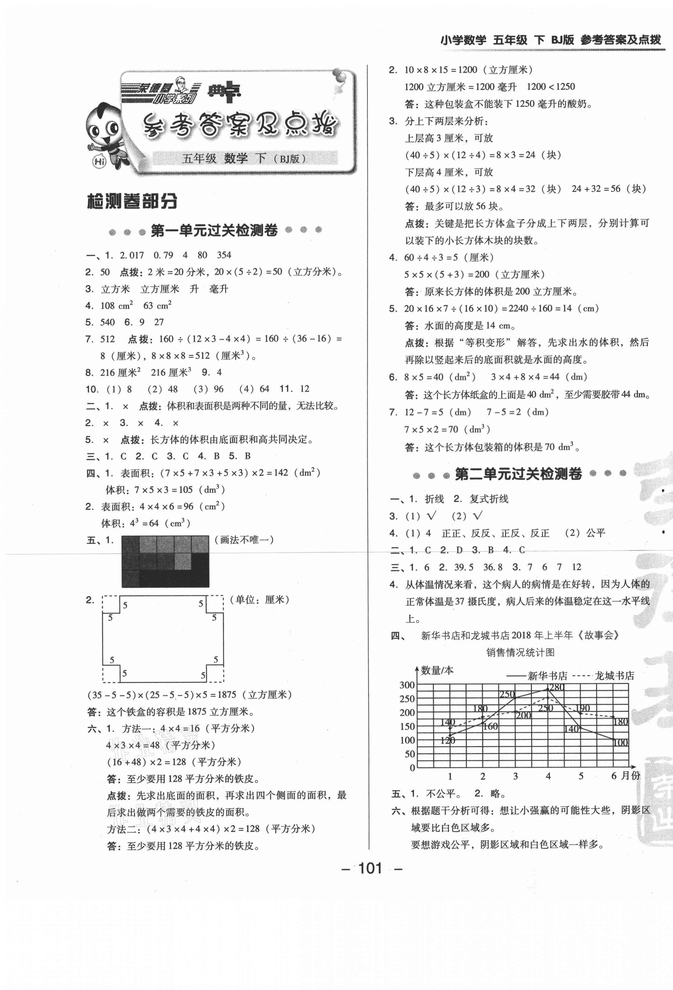 2021年综合应用创新题典中点五年级数学下册北京课改版 第1页