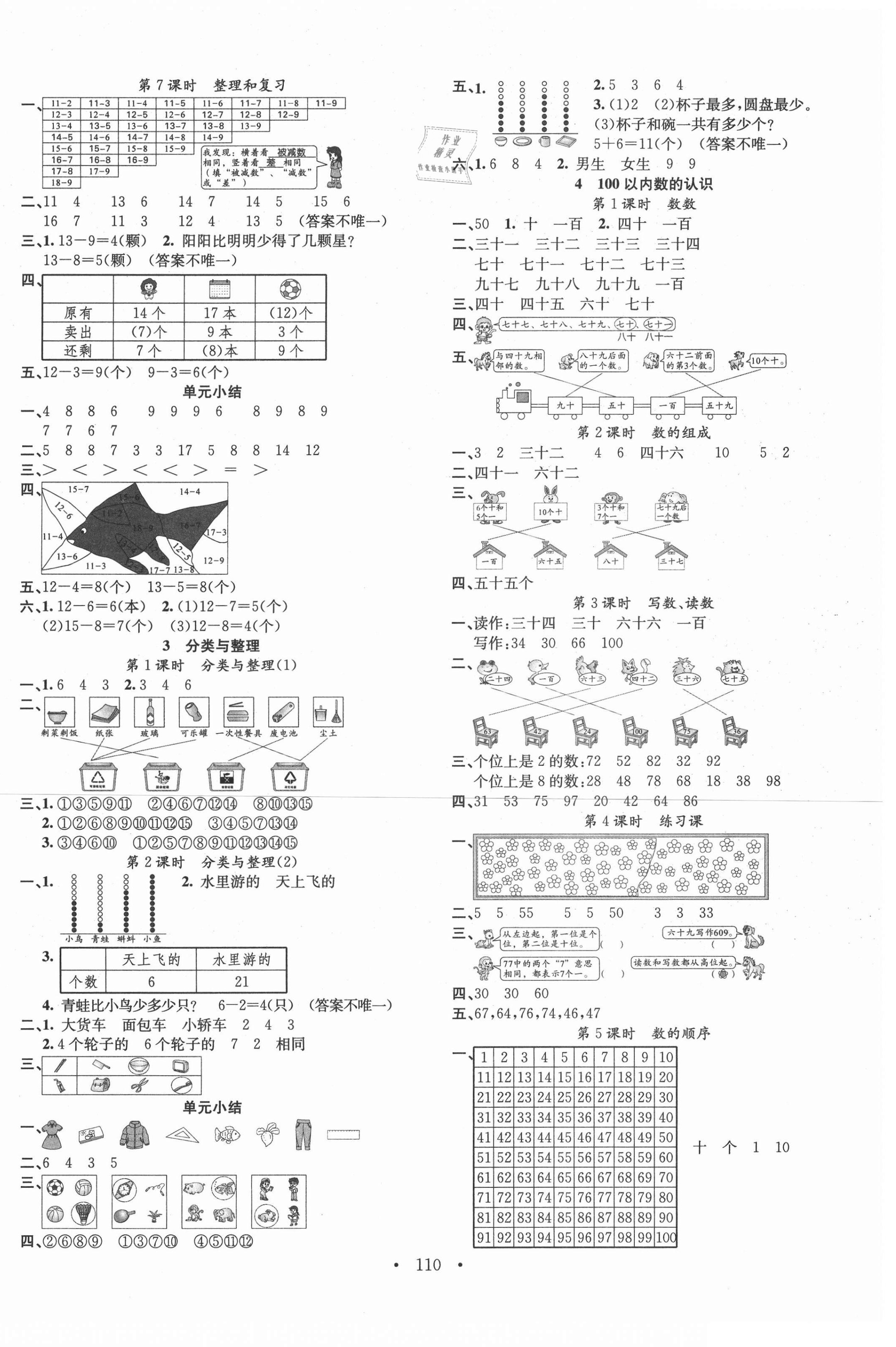 2021年名校課堂一年級(jí)數(shù)學(xué)下冊(cè)人教版1 第2頁(yè)