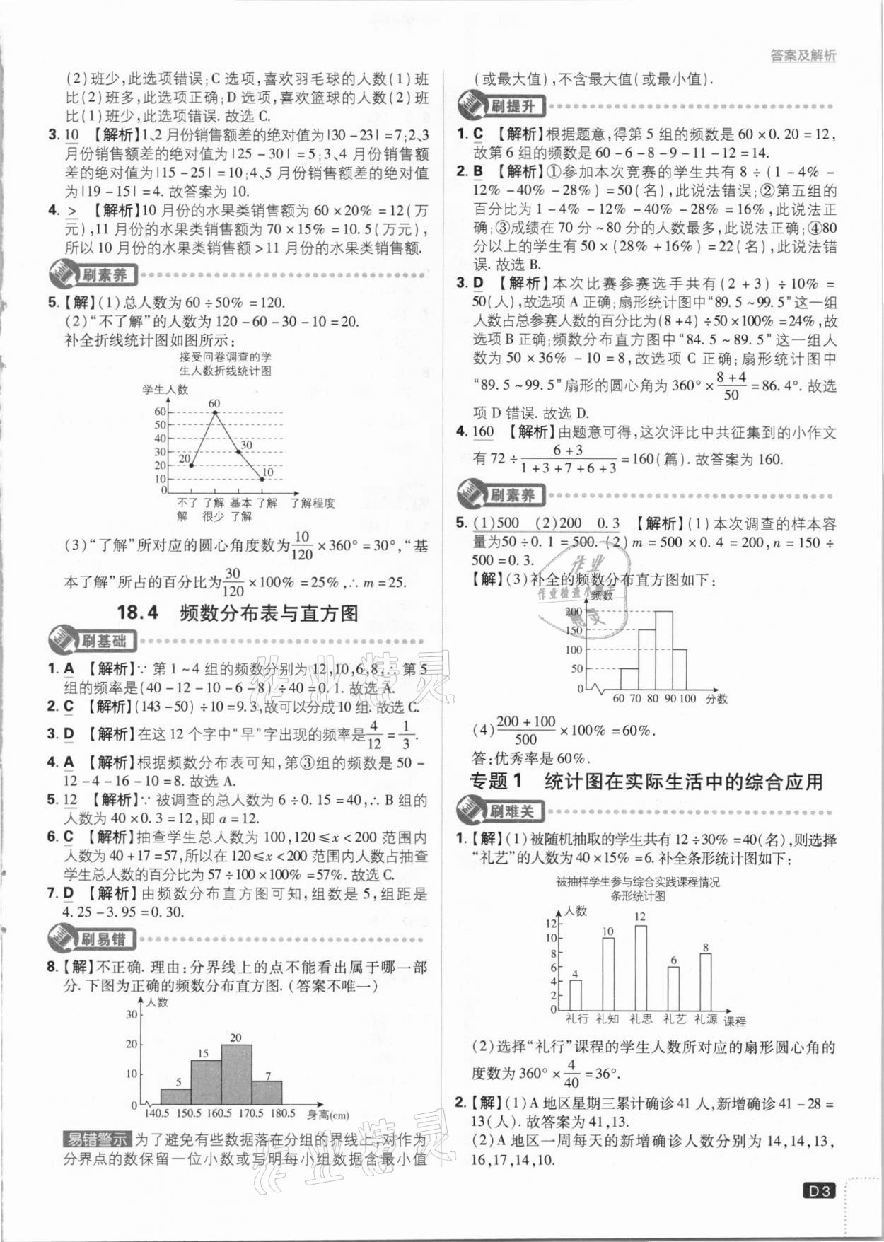 2021年初中必刷題八年級數(shù)學下冊冀教版 參考答案第3頁