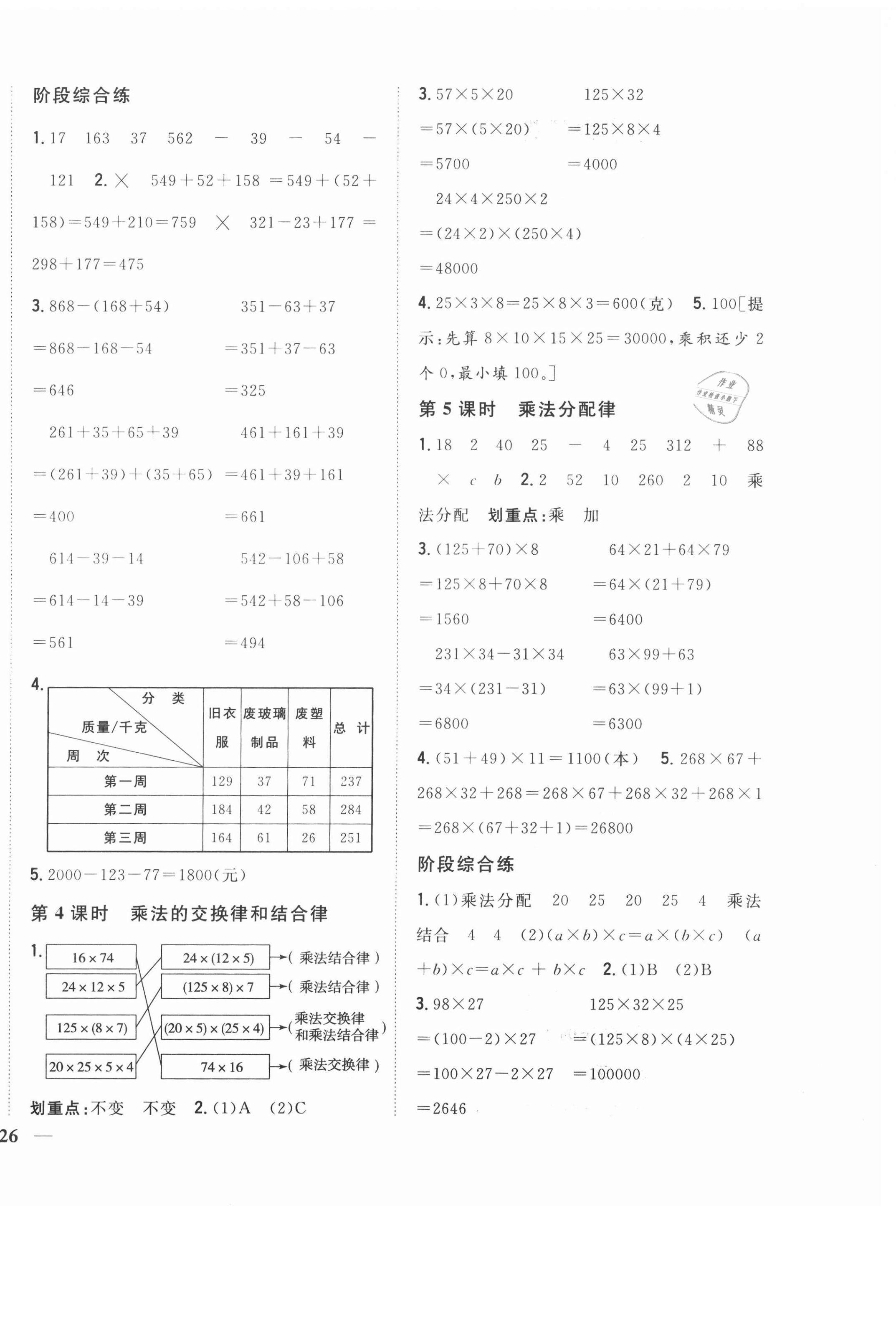 2021年全科王同步课时练习四年级数学下册人教版 参考答案第4页