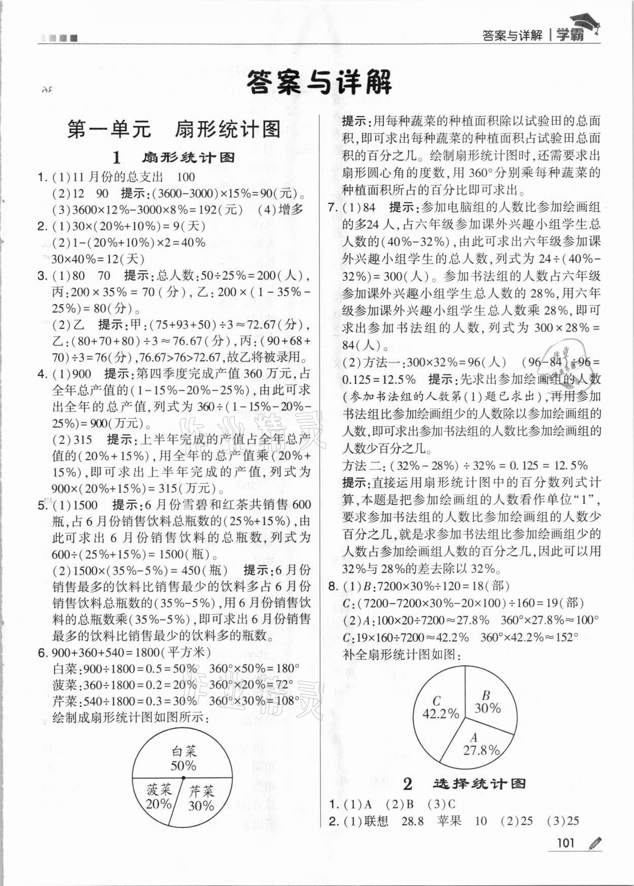 2021年喬木圖書學霸六年級數(shù)學下冊蘇教版 參考答案第1頁