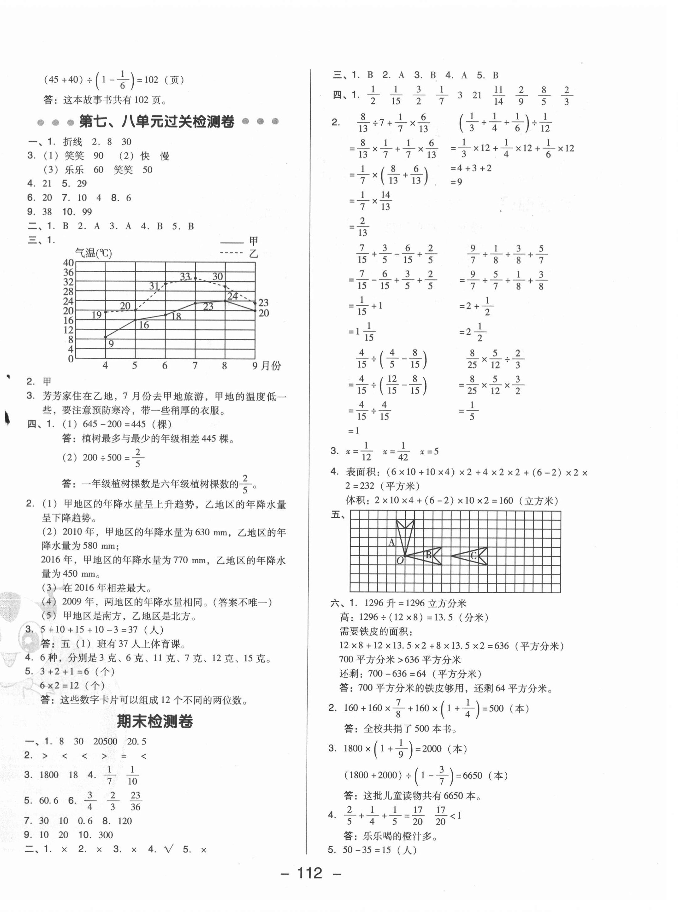 2021年综合应用创新题典中点五年级数学下册冀教版 第4页