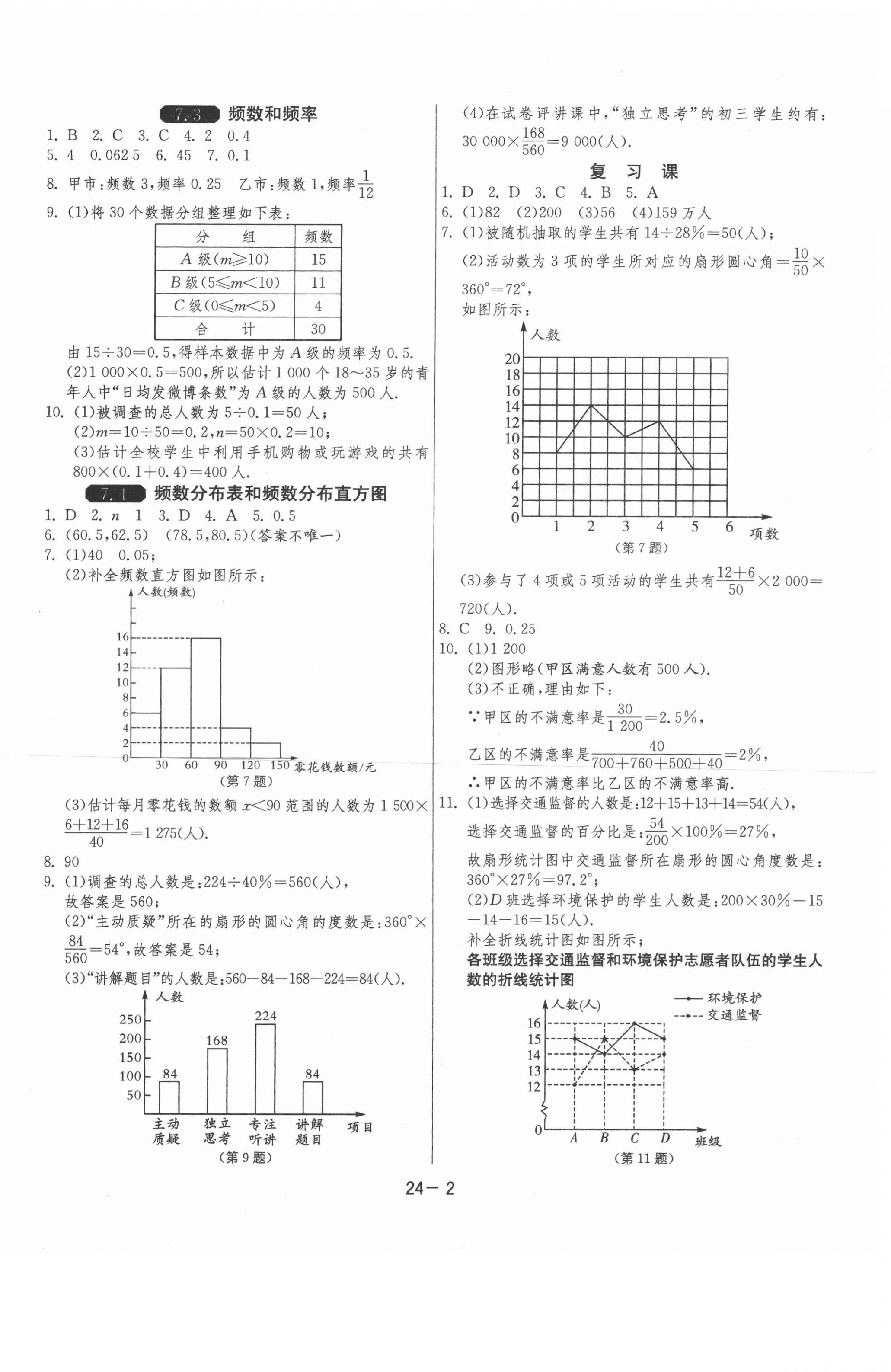 2021年1課3練單元達(dá)標(biāo)測試八年級數(shù)學(xué)下冊蘇科版 第2頁