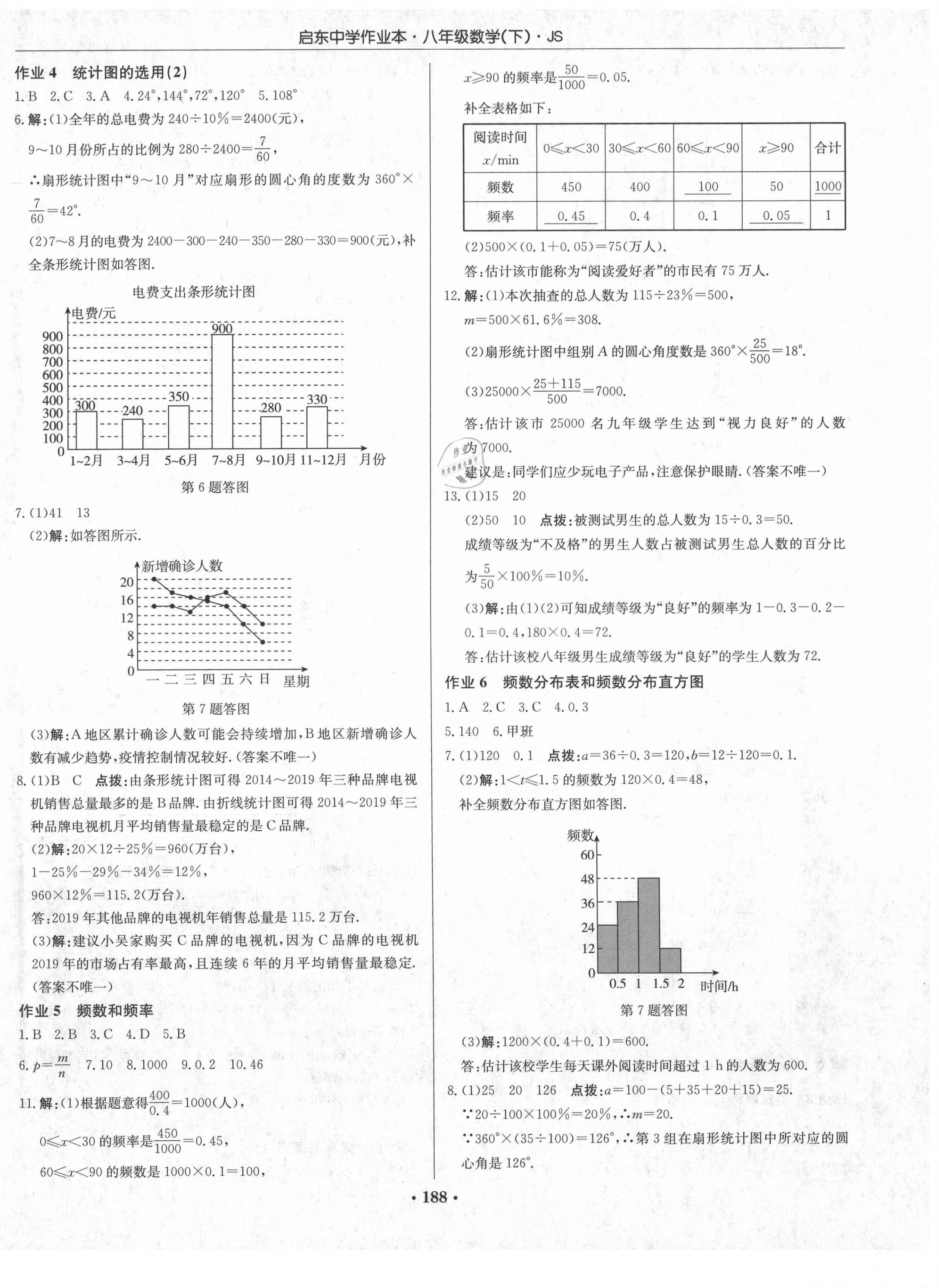2021年启东中学作业本八年级数学下册江苏版 第2页