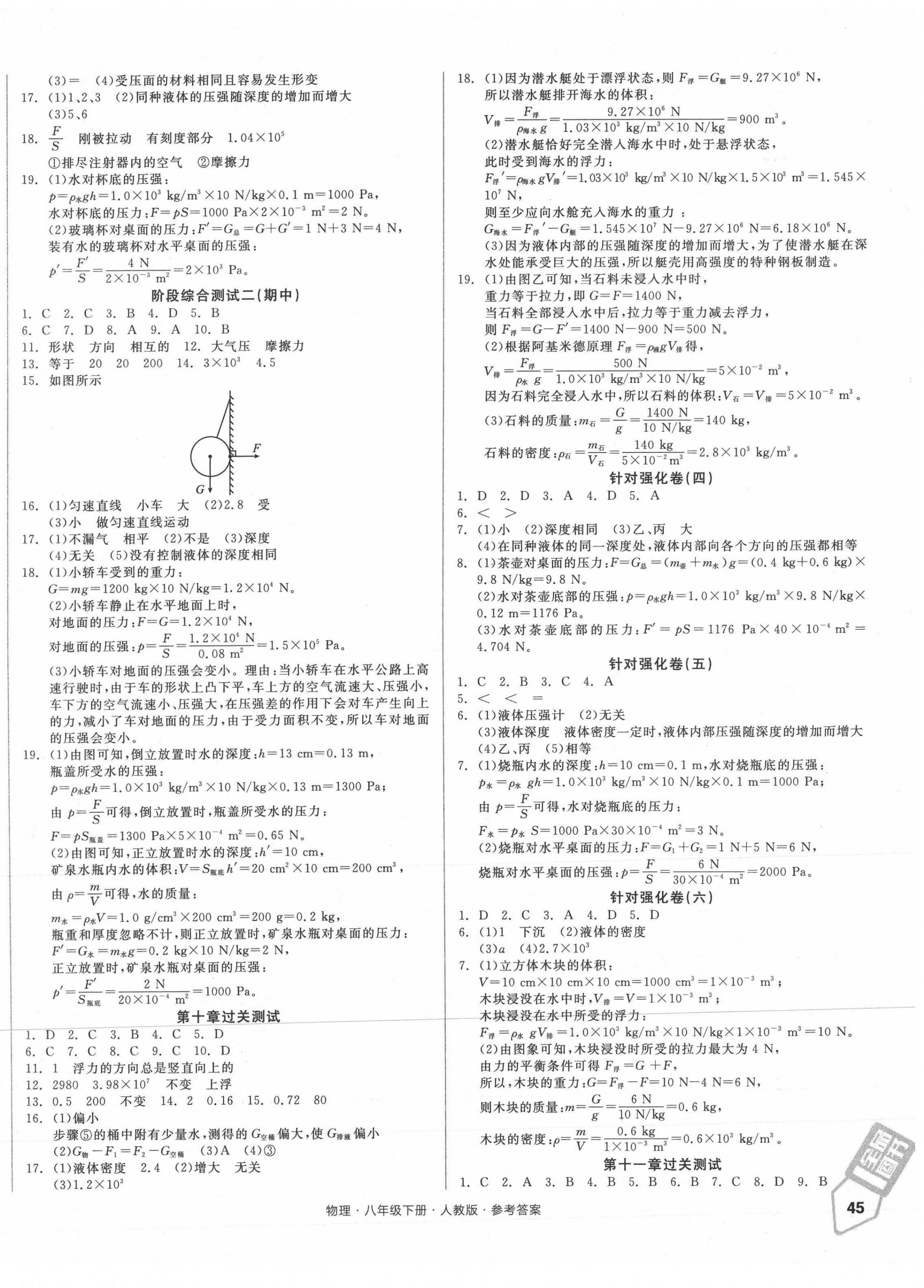 2021年全品小復(fù)習(xí)八年級(jí)物理下冊(cè)人教版 參考答案第2頁(yè)