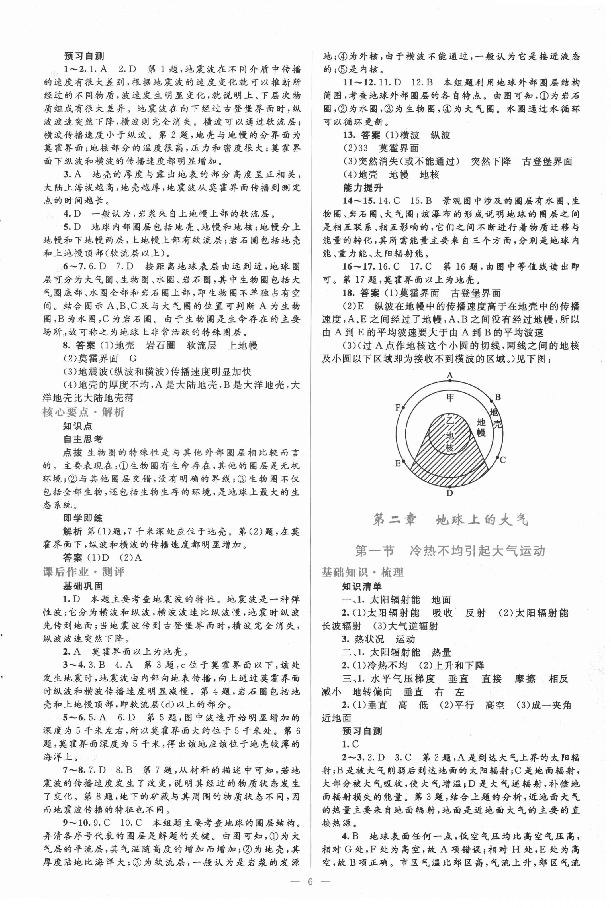 2020年人教金學(xué)典同步解析與測(cè)評(píng)學(xué)考練地理必修1人教版 第6頁(yè)