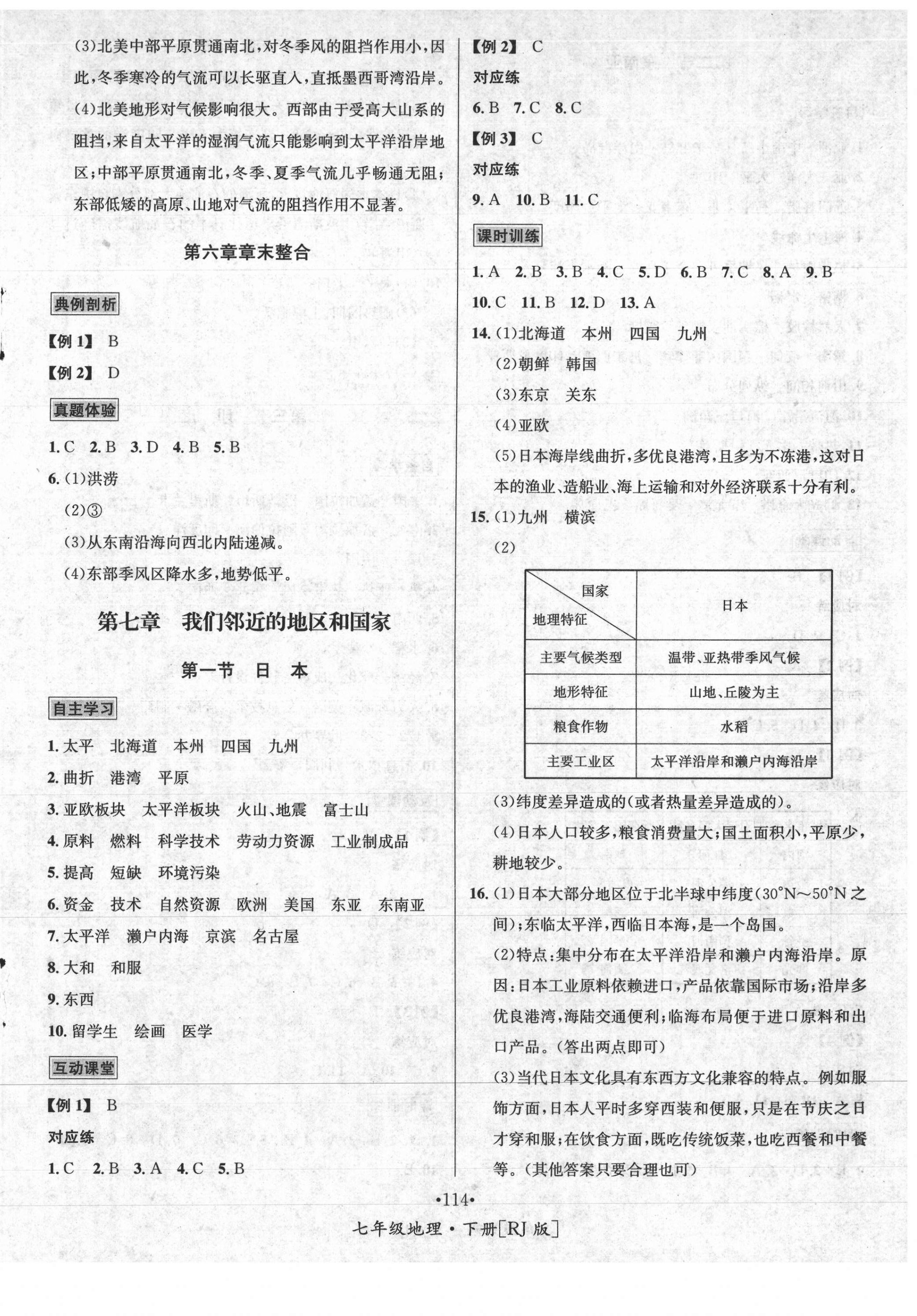 2021年优学名师名题七年级地理下册人教版 第2页