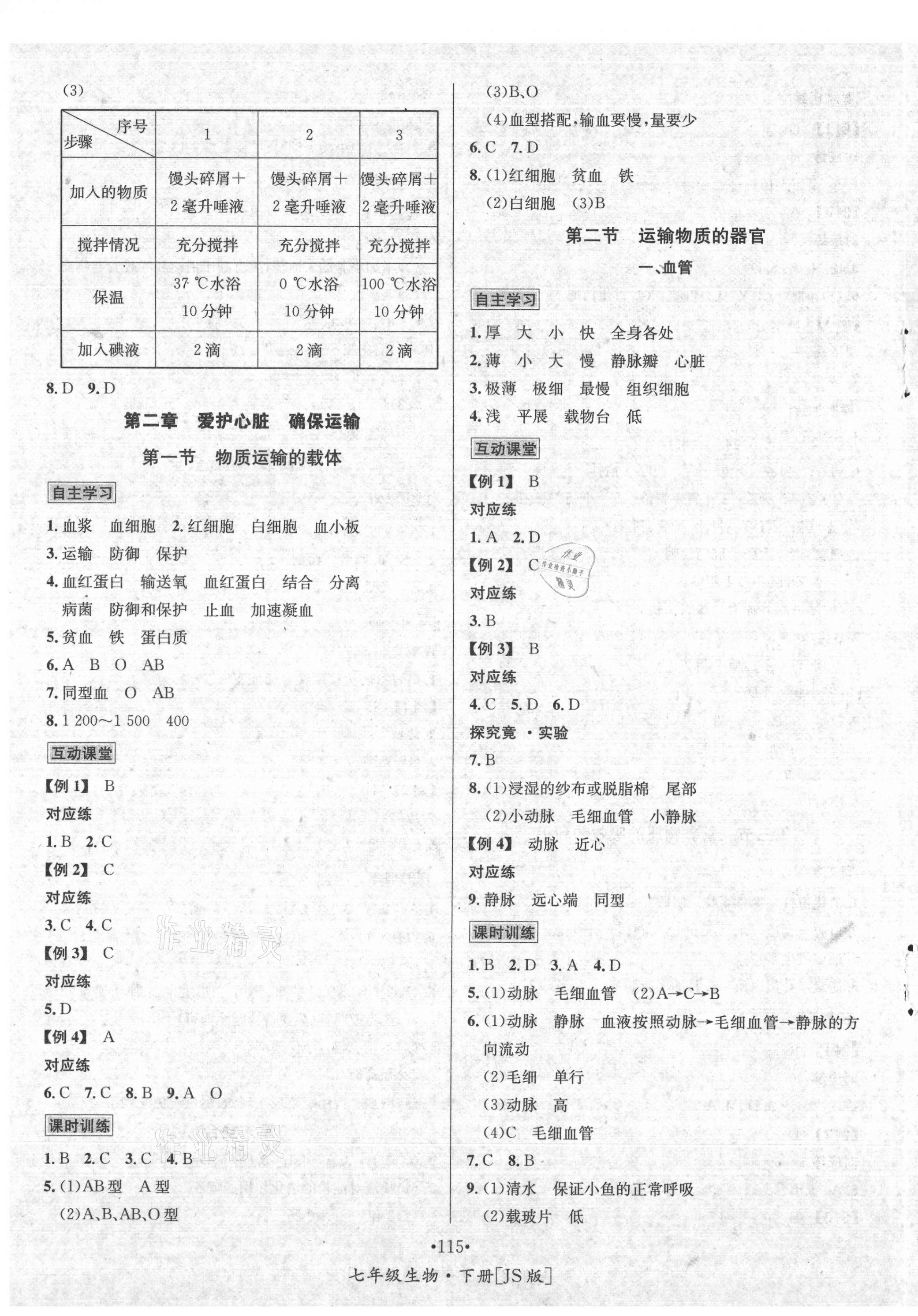 2021年优学名师名题七年级生物下册冀少版 第3页