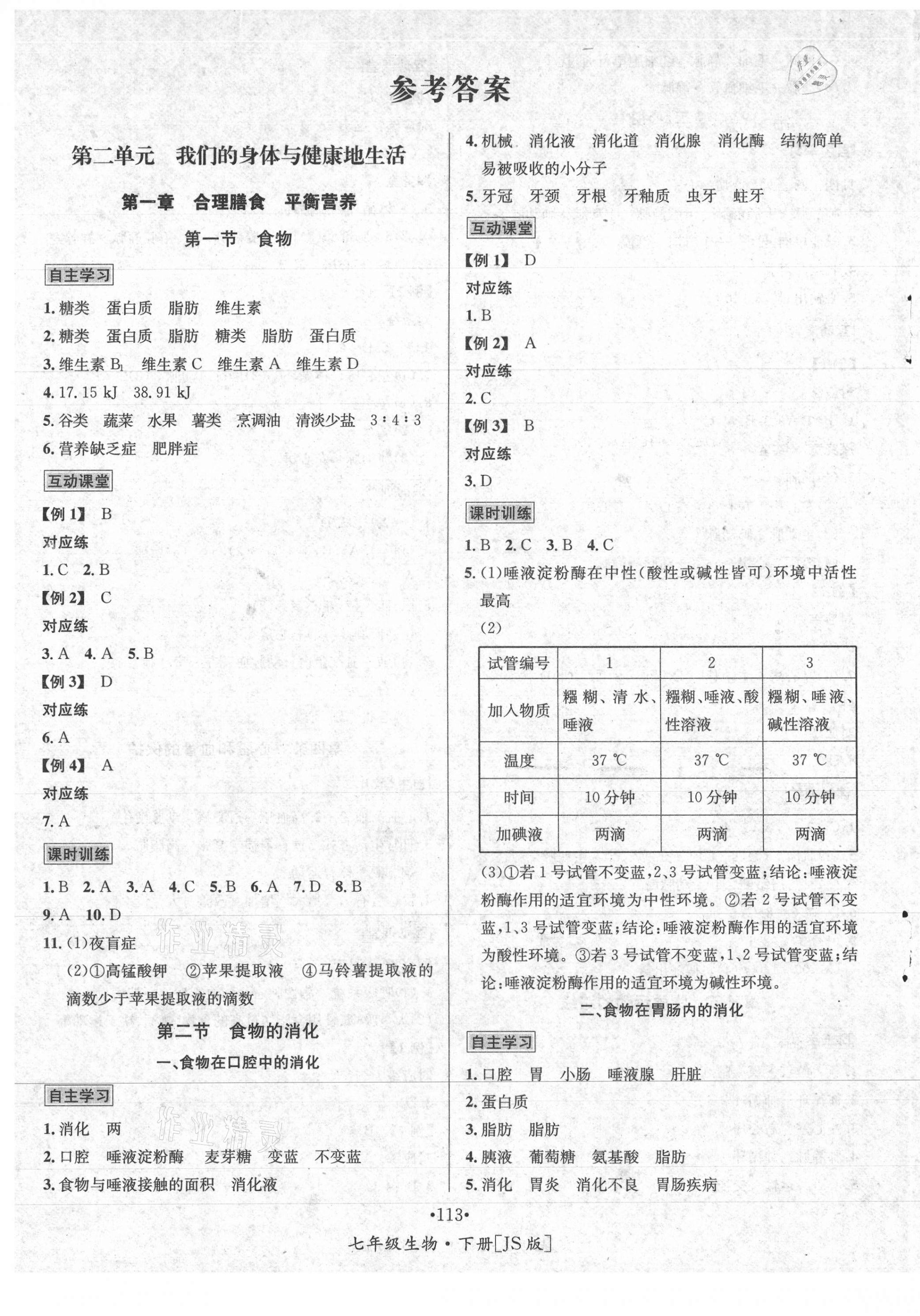 2021年优学名师名题七年级生物下册冀少版 第1页