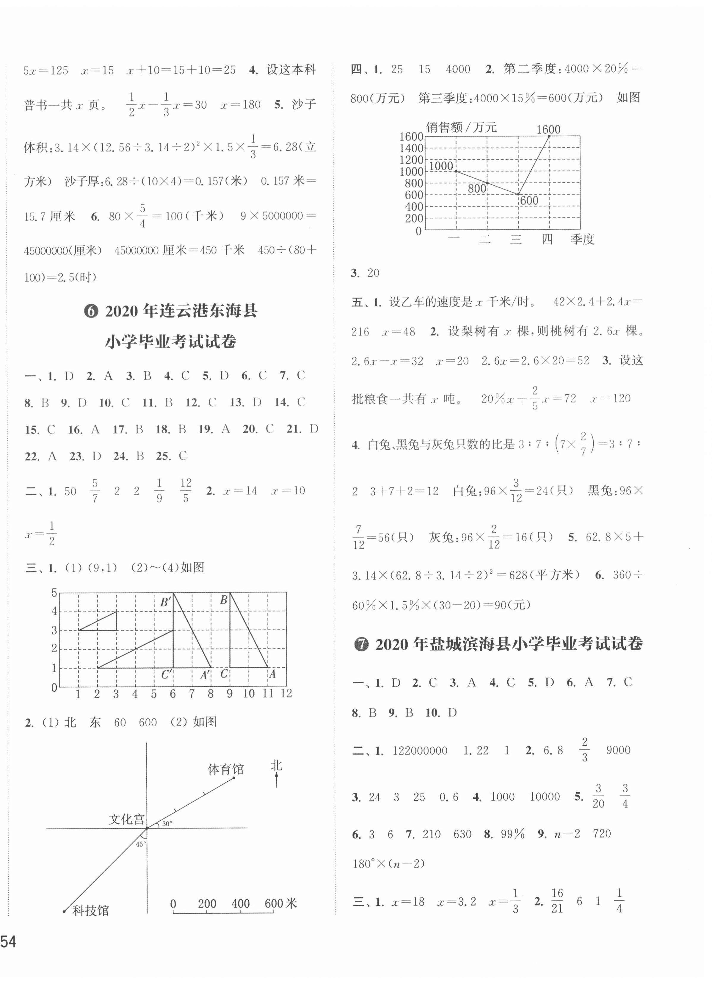 2021年小学毕业考试试卷精编数学江苏专用 第4页