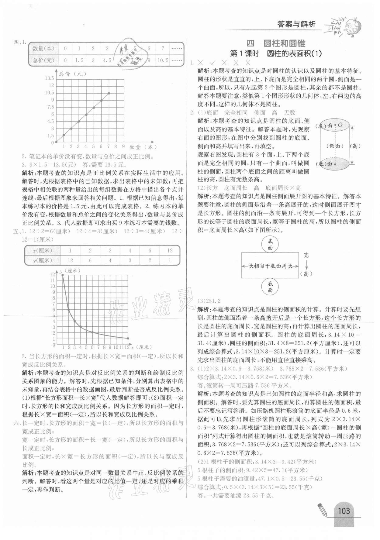 2021年七彩练霸六年级数学下册冀教版 参考答案第11页