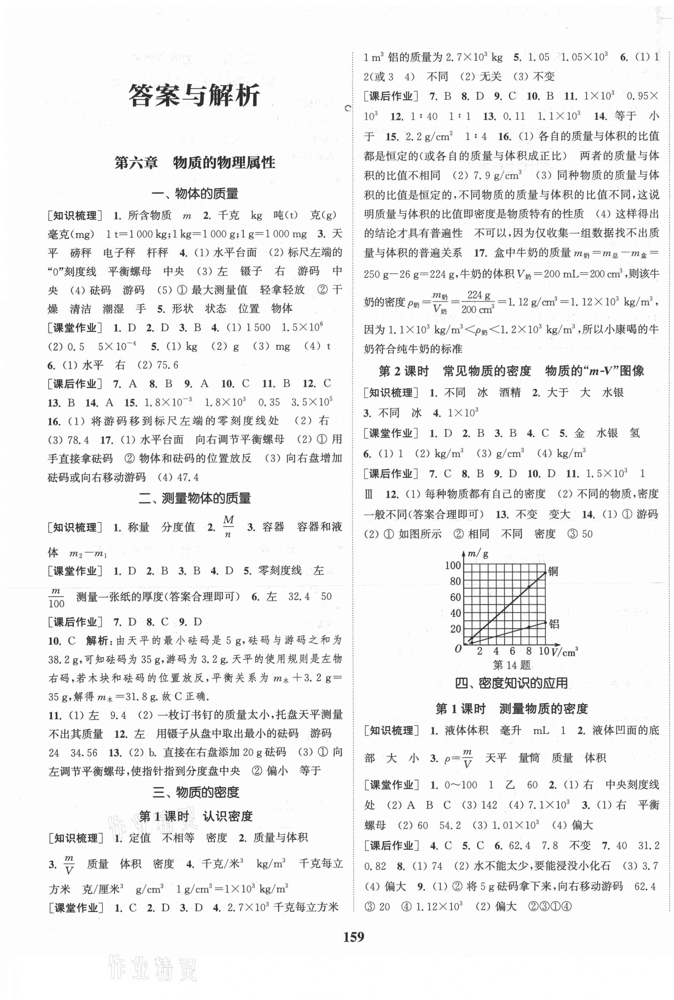 2021年通城學典課時作業(yè)本八年級物理下冊蘇科版陜西專版 第1頁