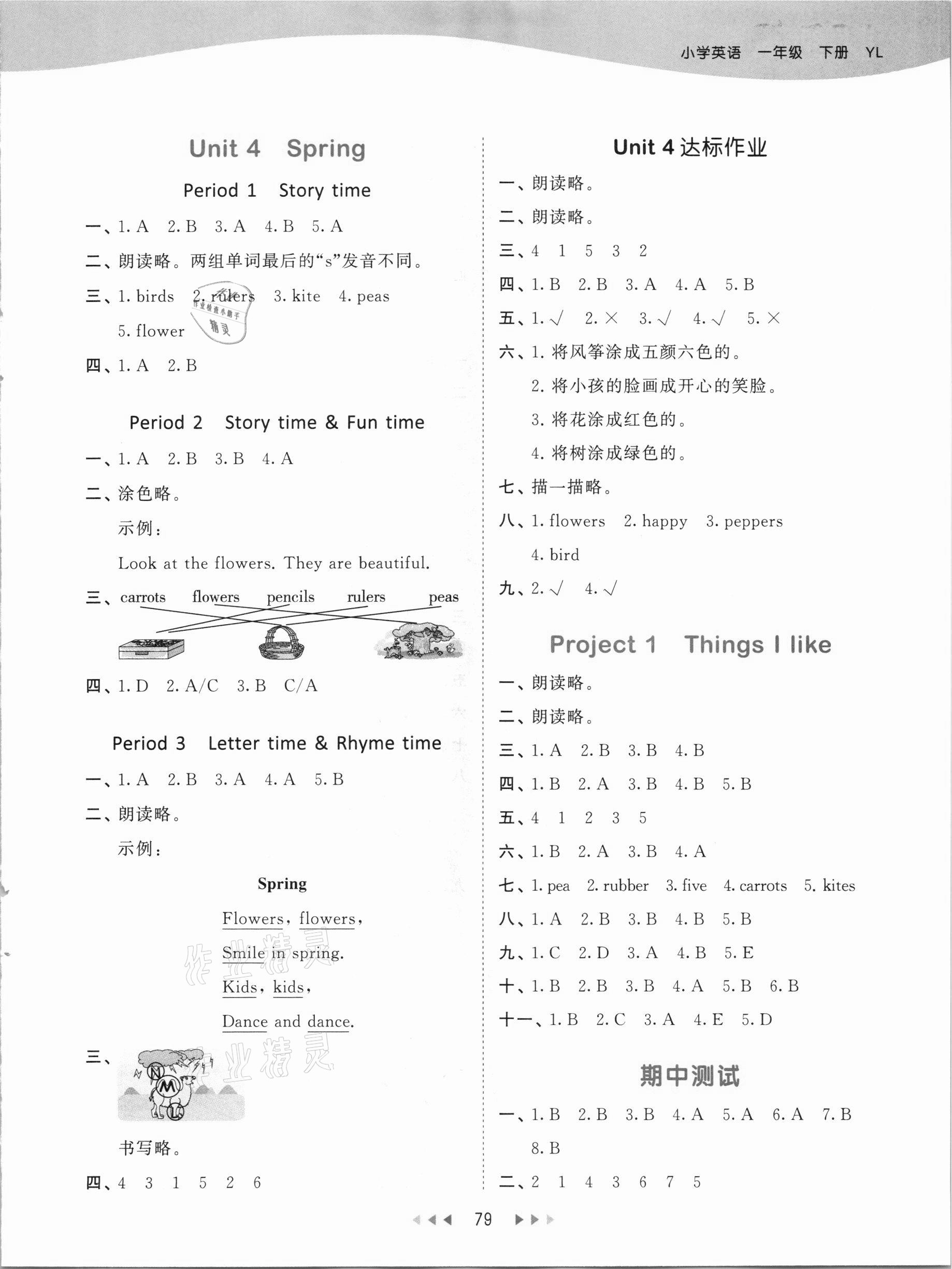 2021年53天天練小學(xué)英語一年級下冊譯林版 參考答案第3頁