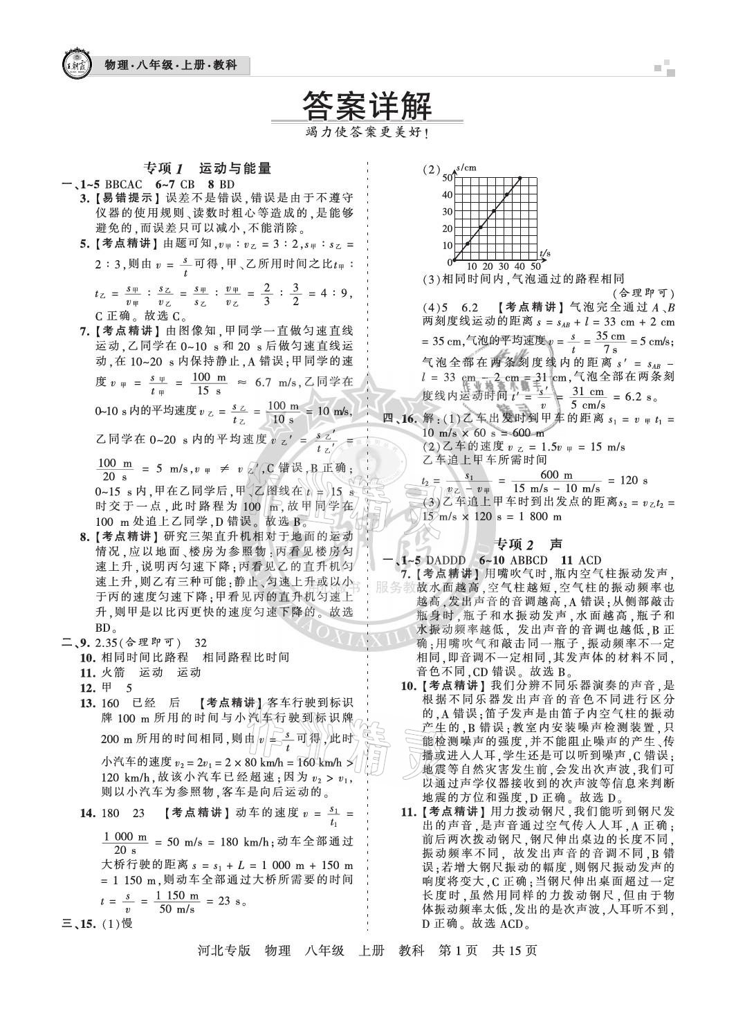 2020年王朝霞各地期末試卷精選八年級物理上冊教科版河北專版 參考答案第1頁