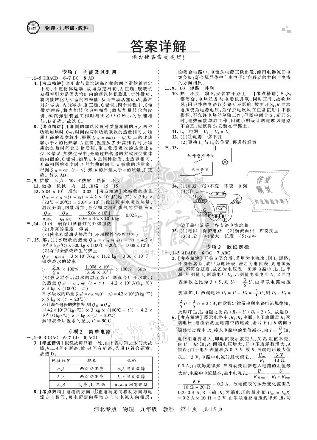 2020年王朝霞各地期末试卷精选九年级物理教科版河北专版 参考答案第1页