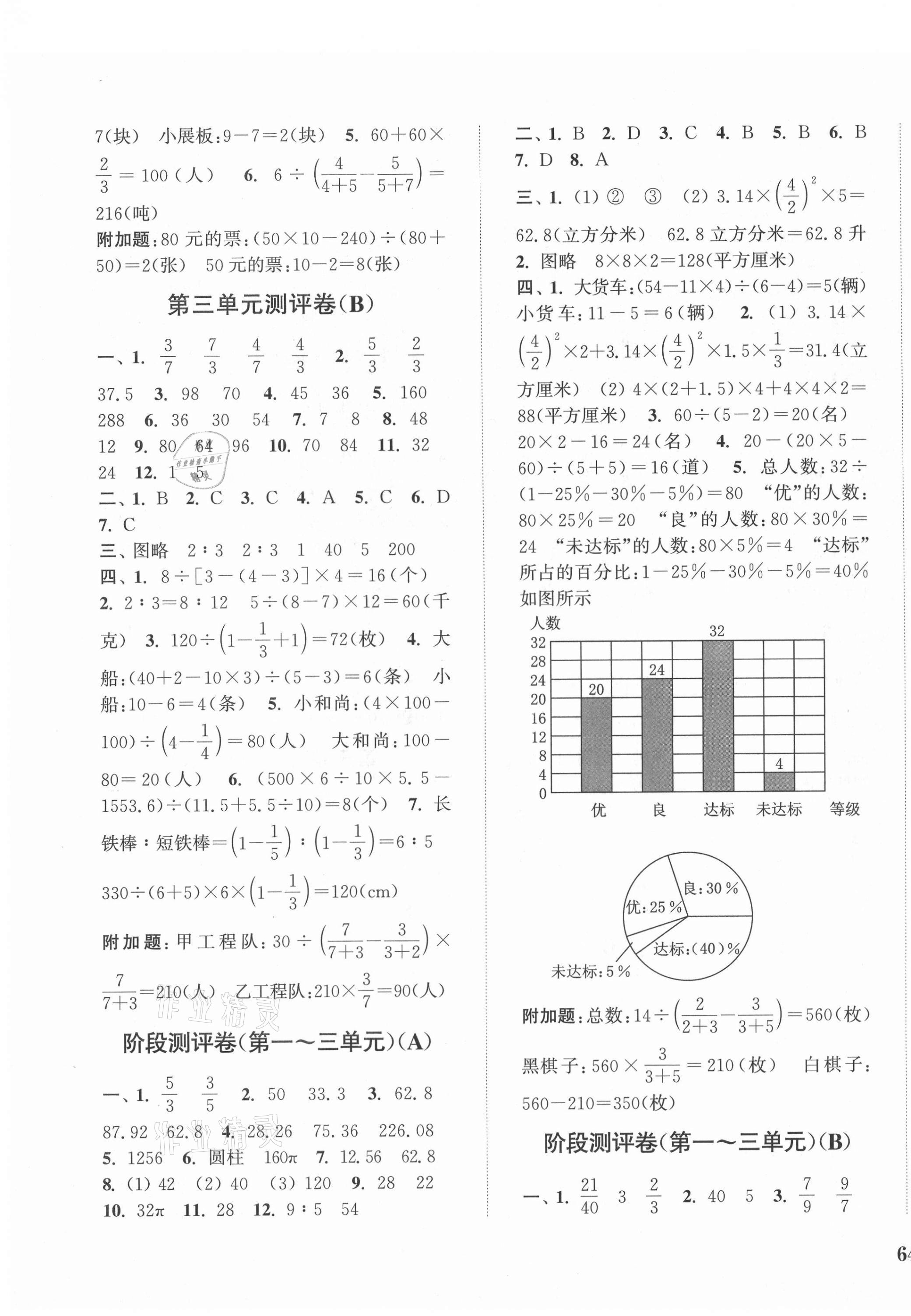 2021年通城學(xué)典小學(xué)全程測(cè)評(píng)卷六年級(jí)數(shù)學(xué)下冊(cè)蘇教版江蘇專用 第3頁(yè)