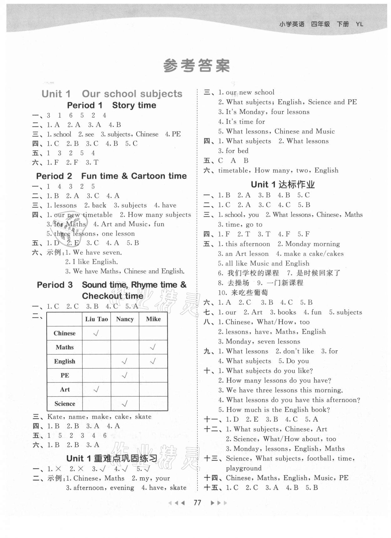 2021年53天天練小學英語四年級下冊譯林版 第1頁