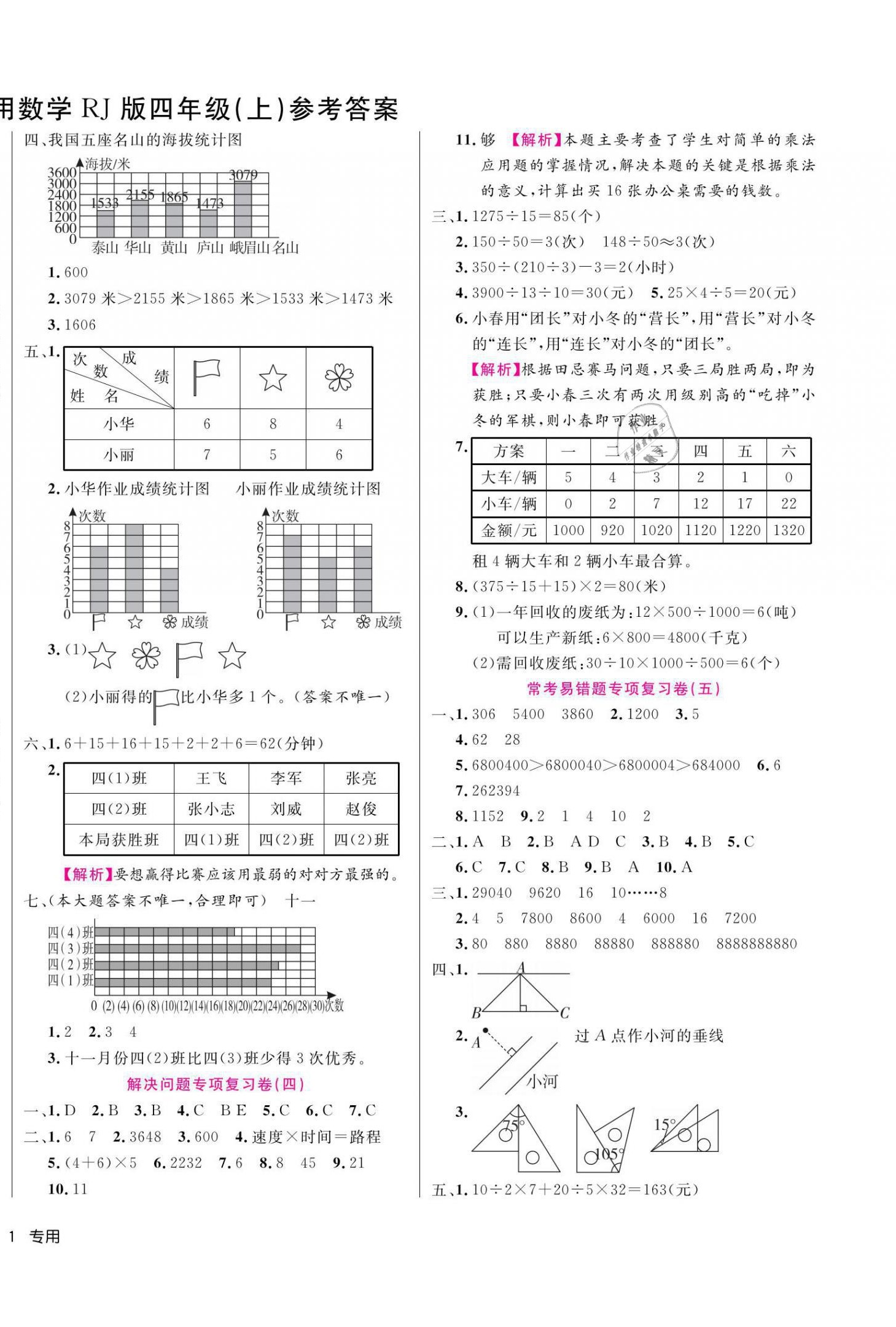 2020年期末真题汇编精选卷四年级数学上册人教版宁波专版 第2页