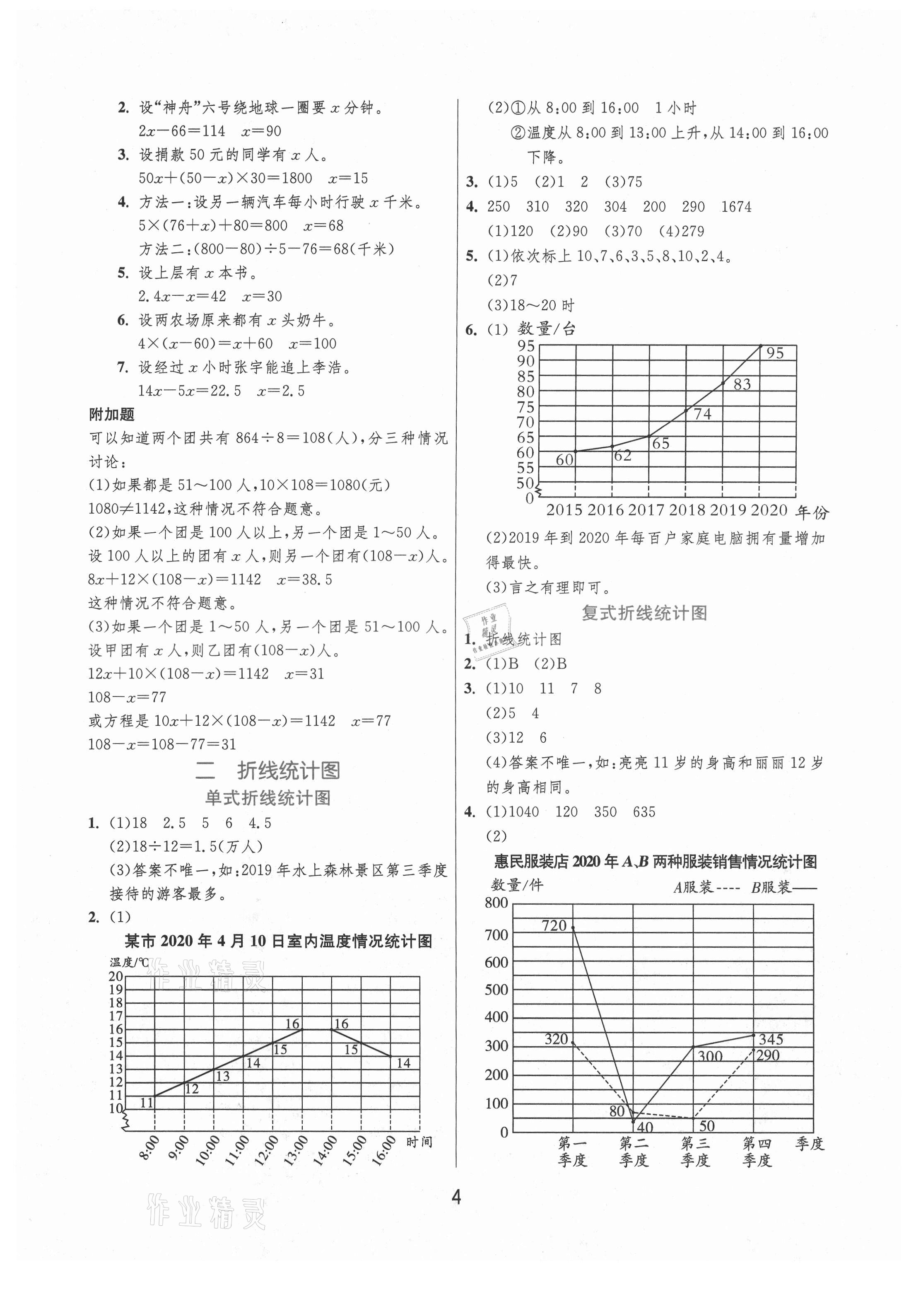 2021年实验班提优训练五年级数学下册苏教版江苏专版 参考答案第4页