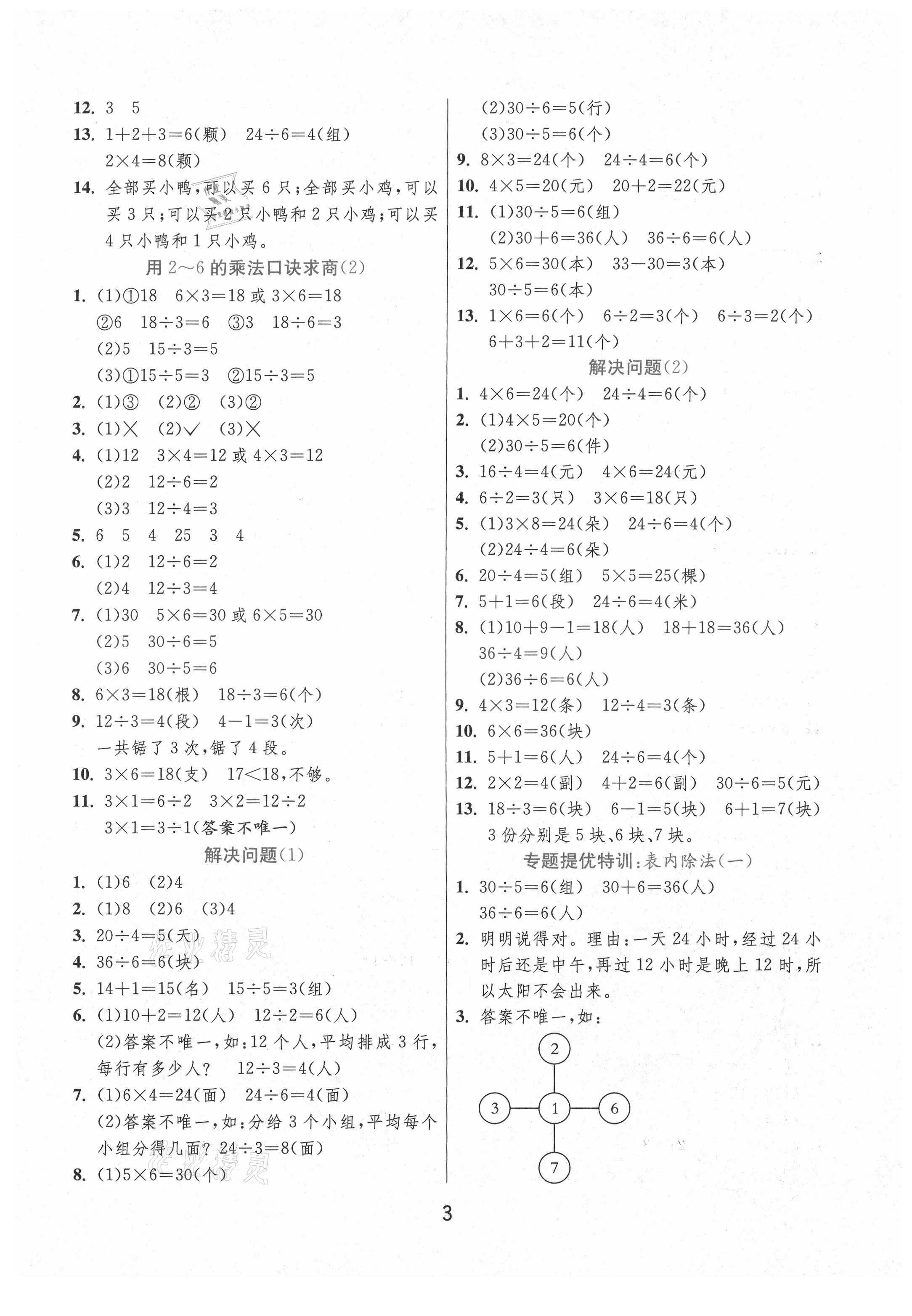 2021年實(shí)驗(yàn)班提優(yōu)訓(xùn)練二年級(jí)數(shù)學(xué)下冊(cè)人教版 第3頁(yè)